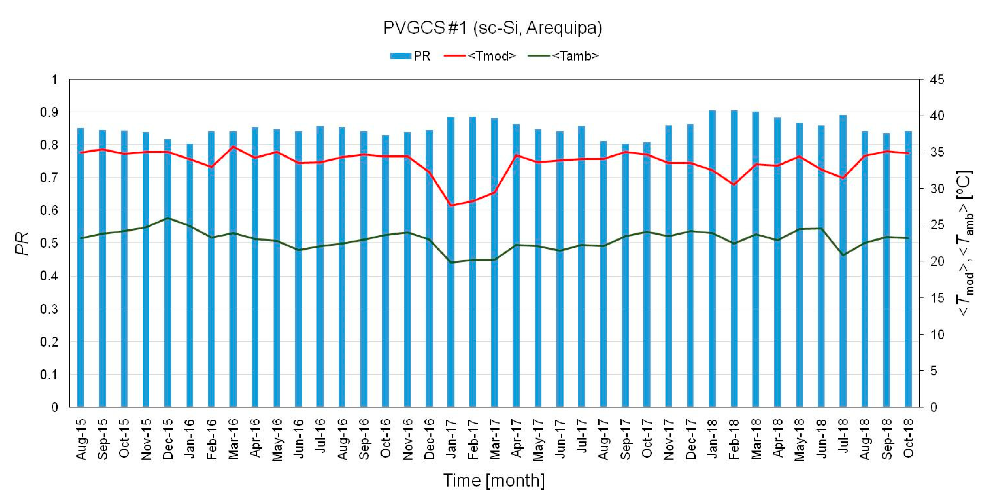 Energies 12 00186 g006