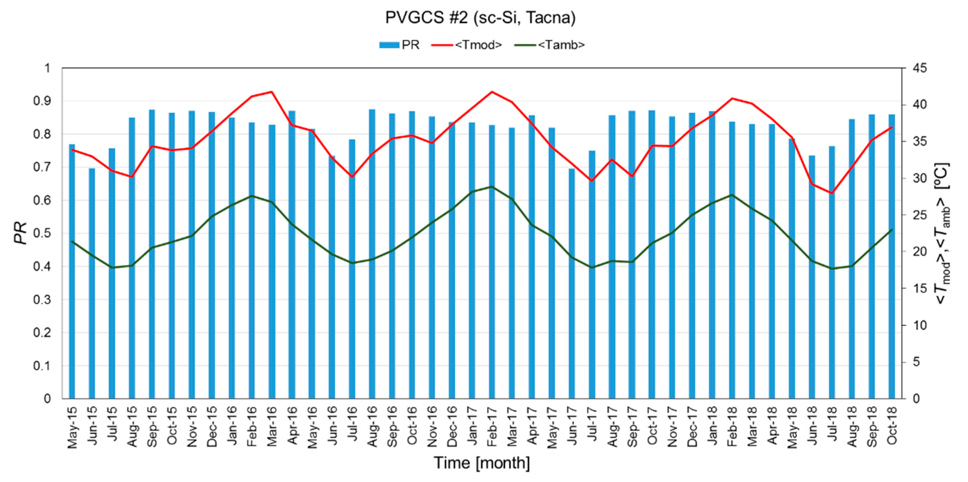 Energies 12 00186 g007