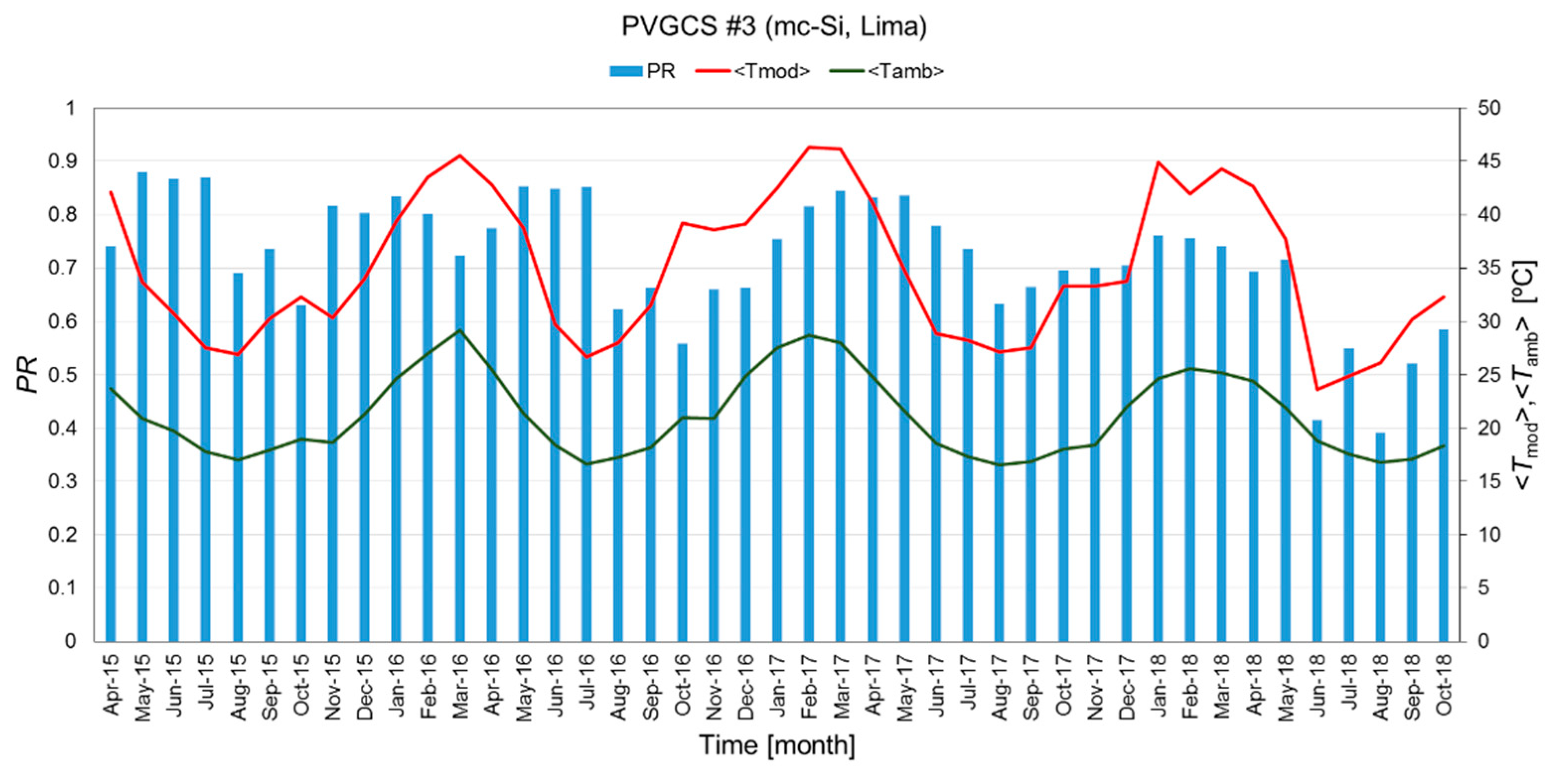 Energies 12 00186 g008