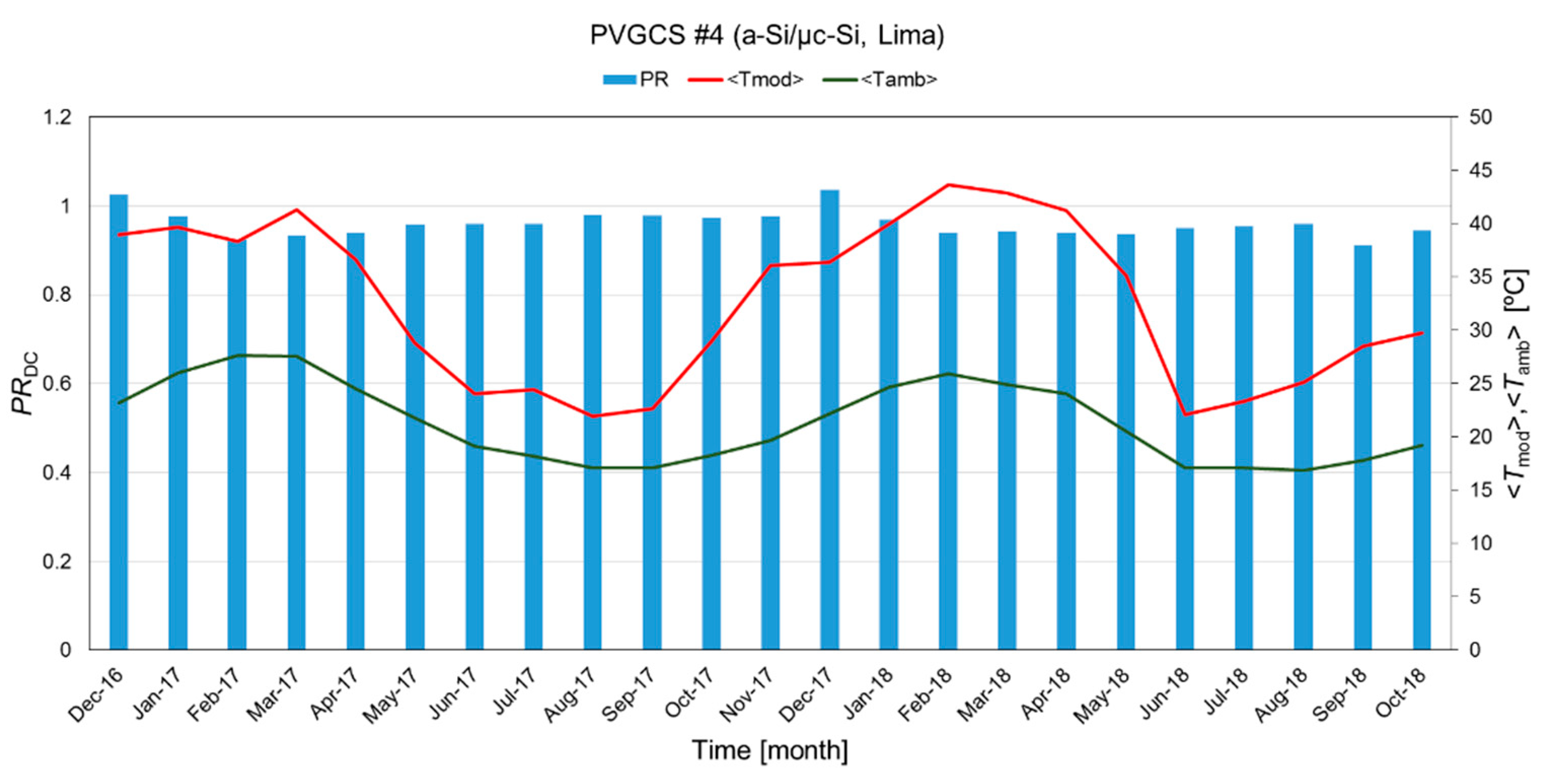 Energies 12 00186 g009