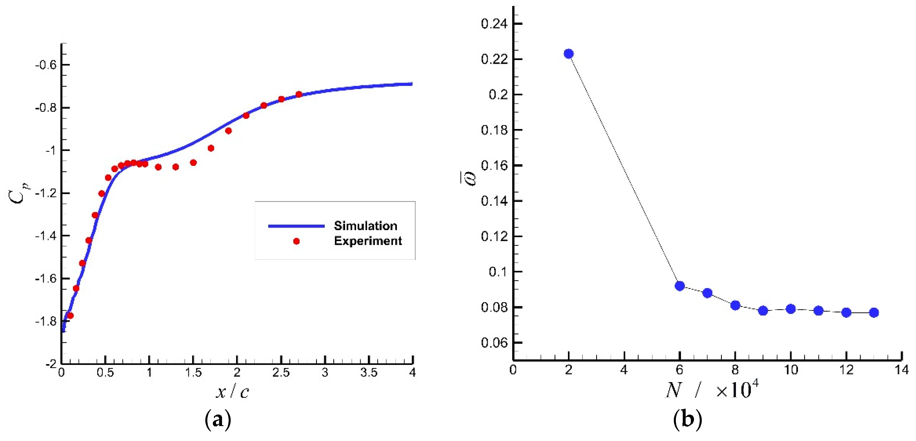 Energies 12 00192 g002