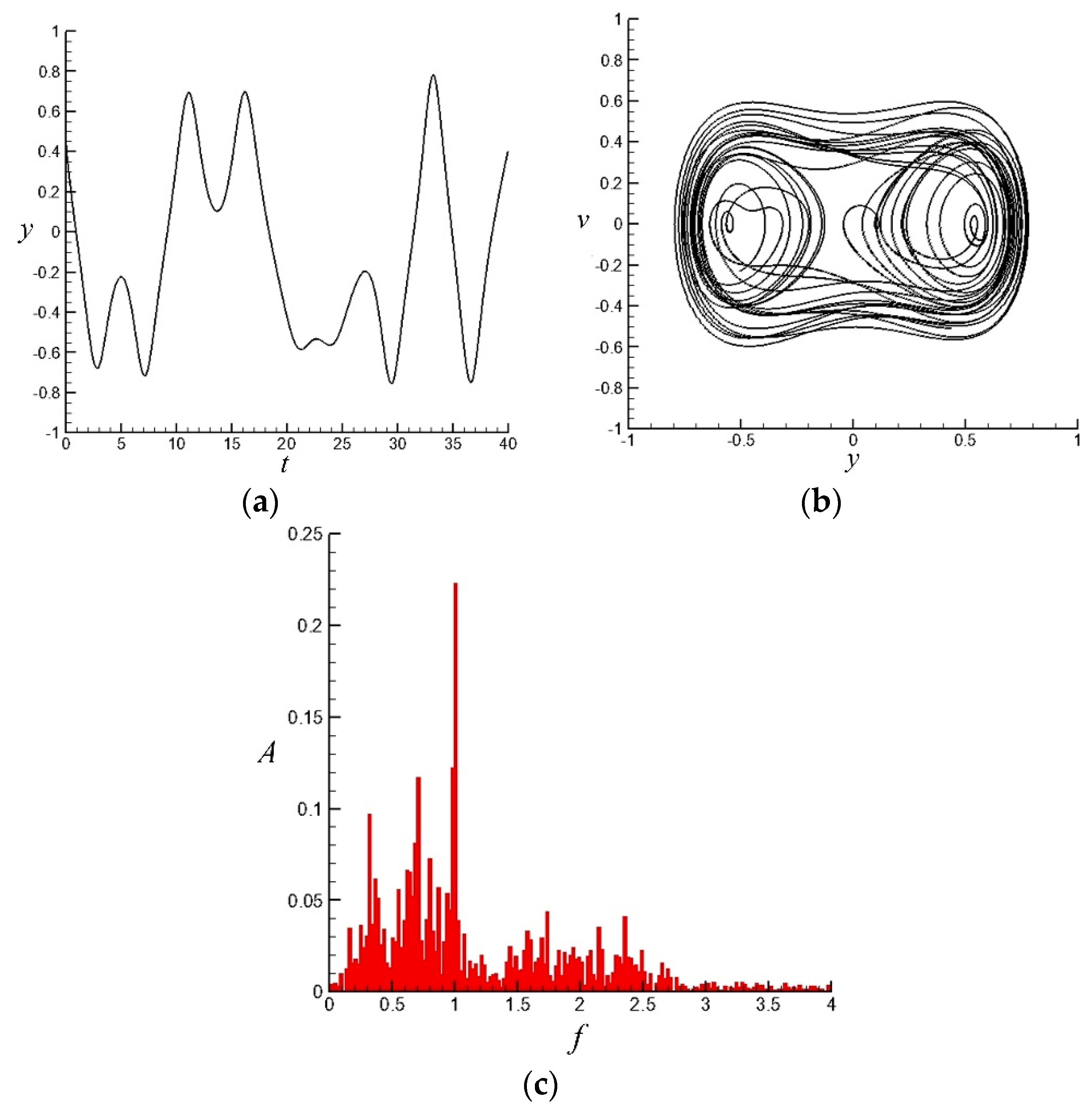 Energies 12 00192 g004