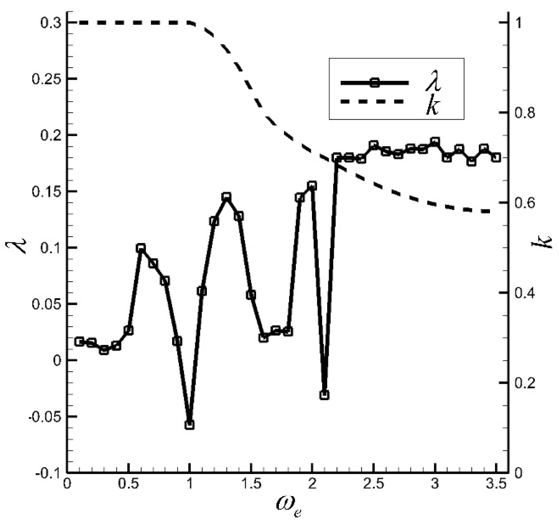 Energies 12 00192 g005