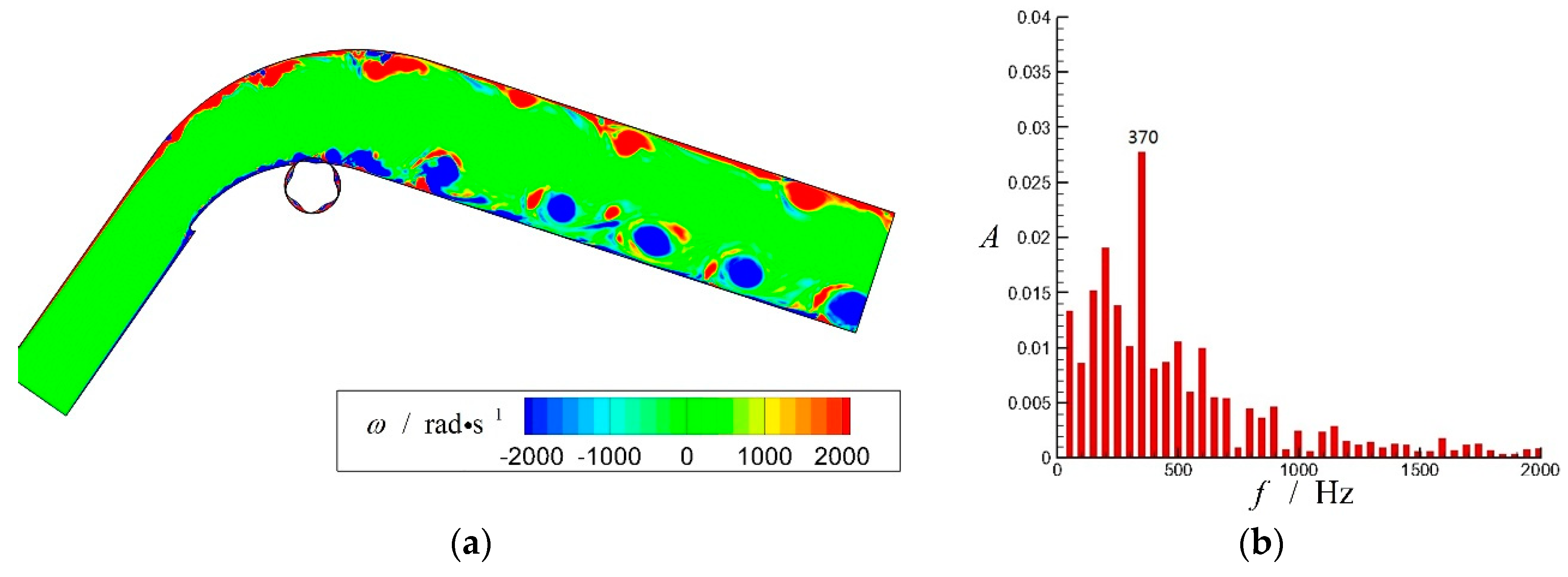 Energies 12 00192 g008