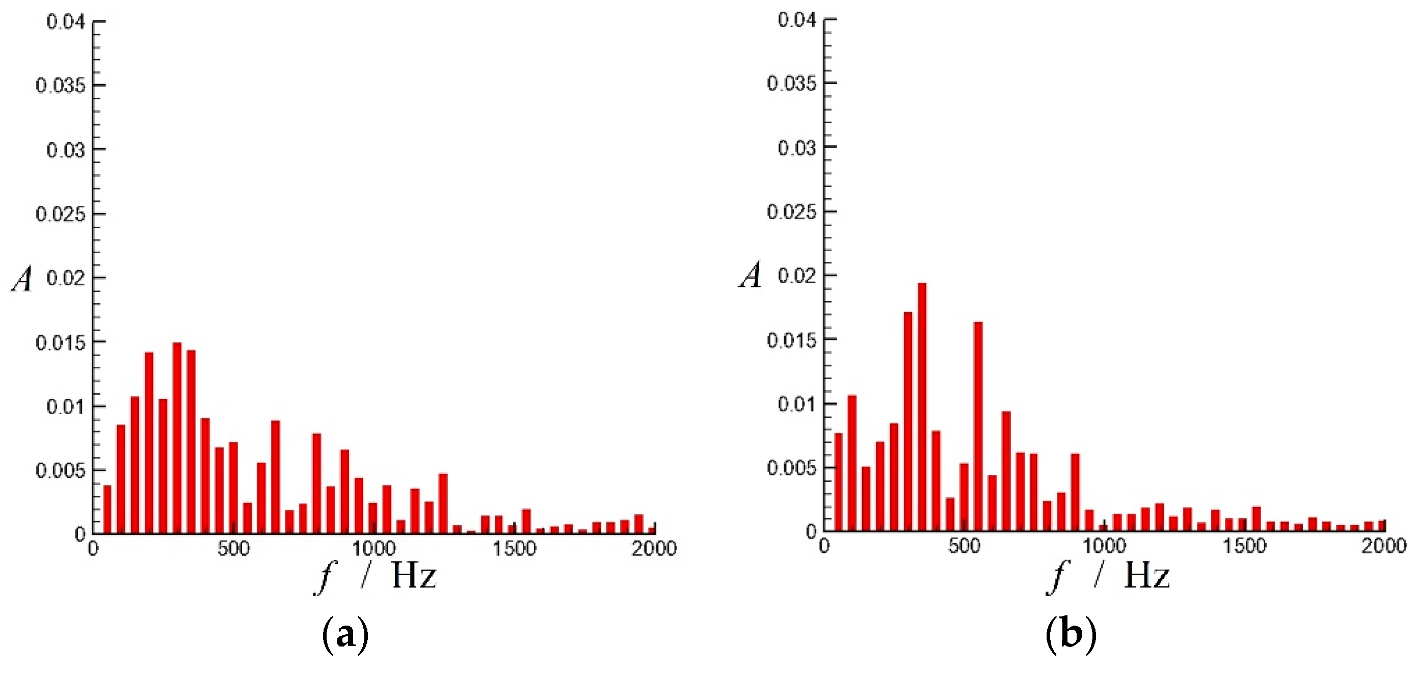 Energies 12 00192 g011