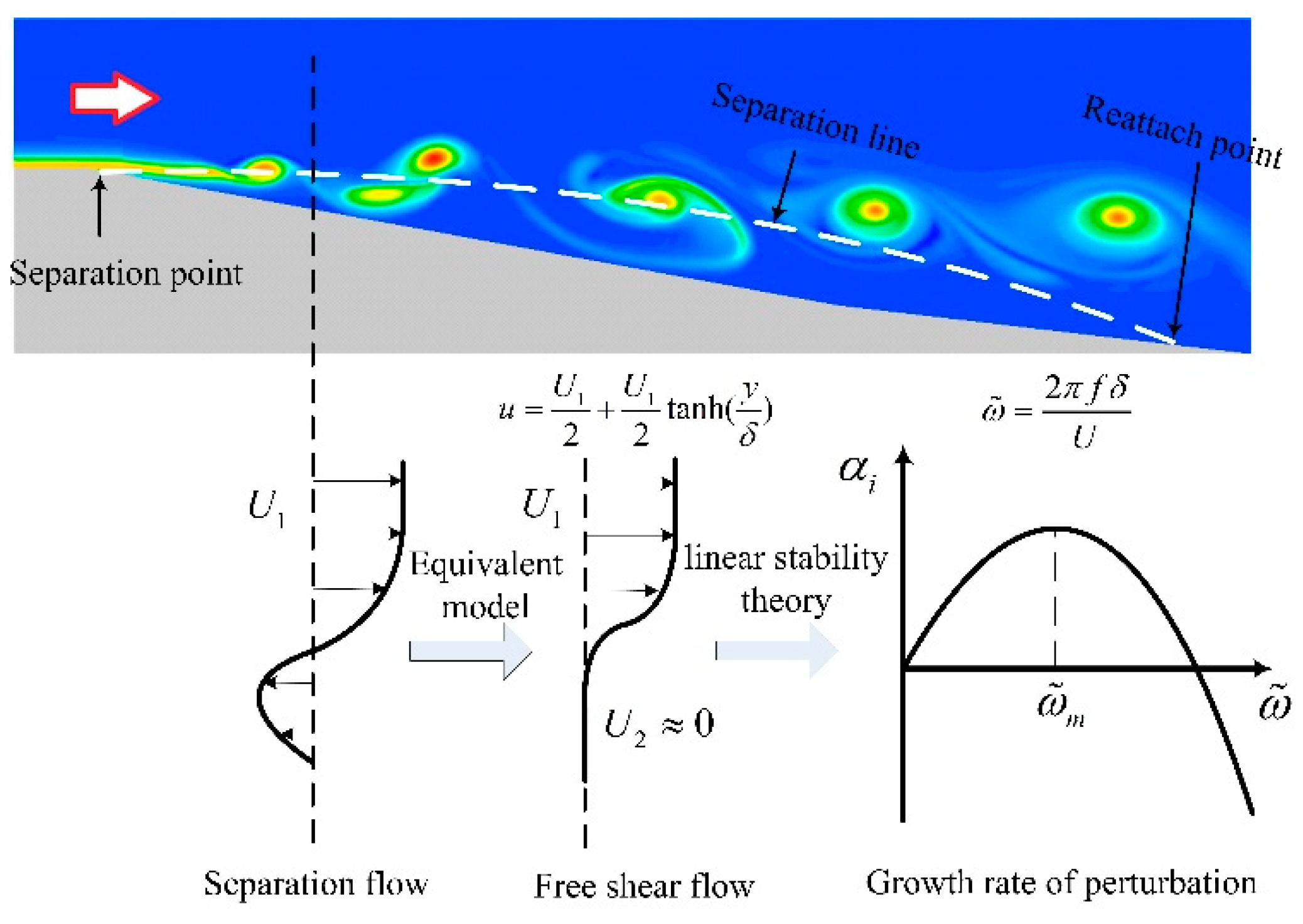 Energies 12 00192 g012