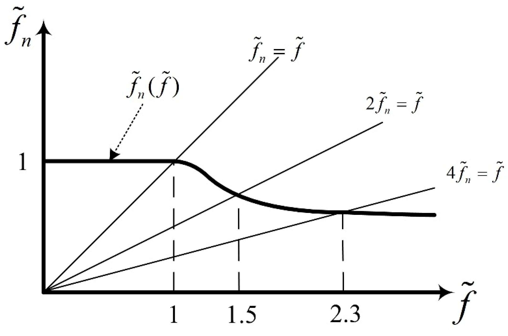 Energies 12 00192 g013