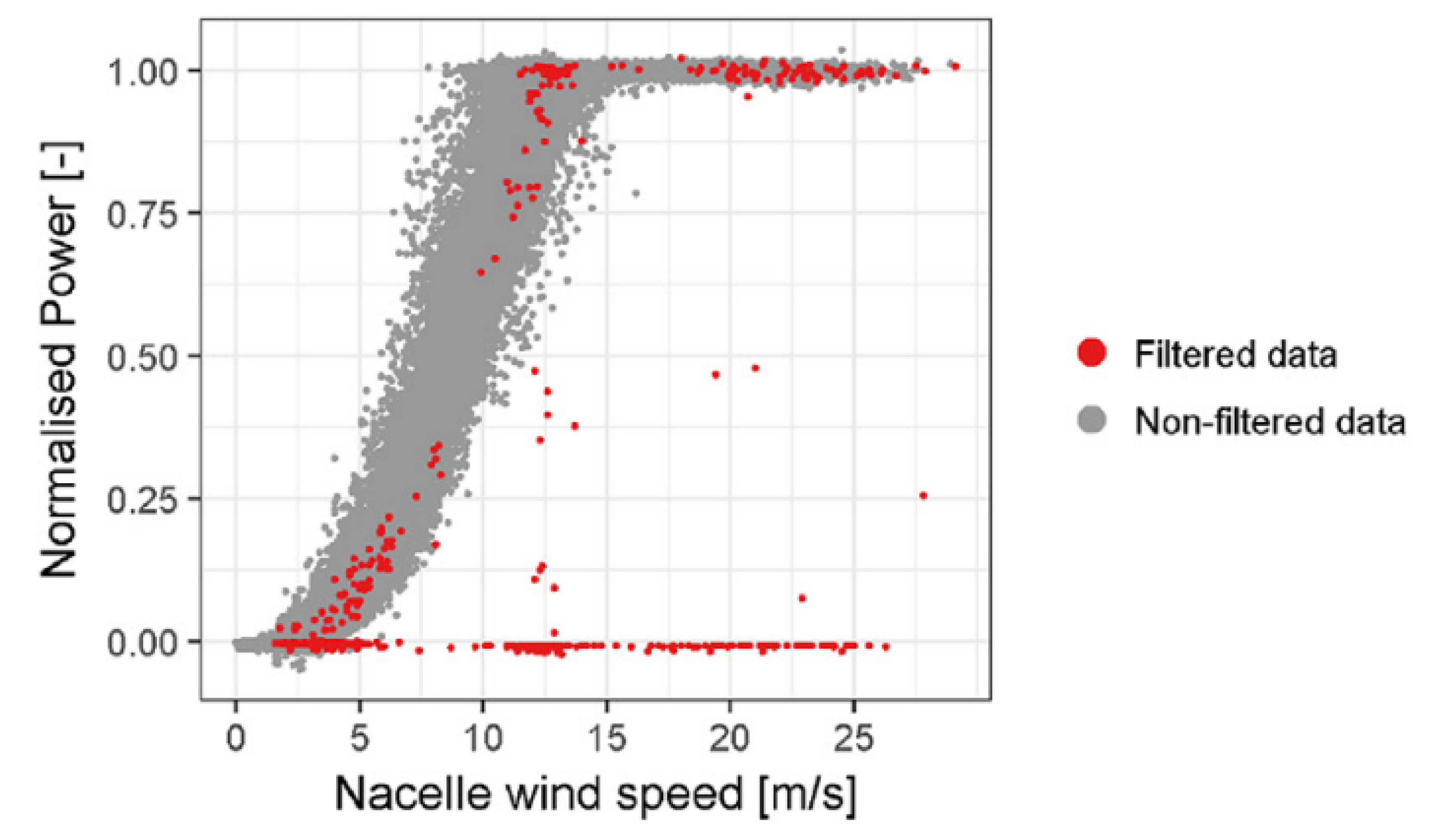 Energies 12 00201 g003