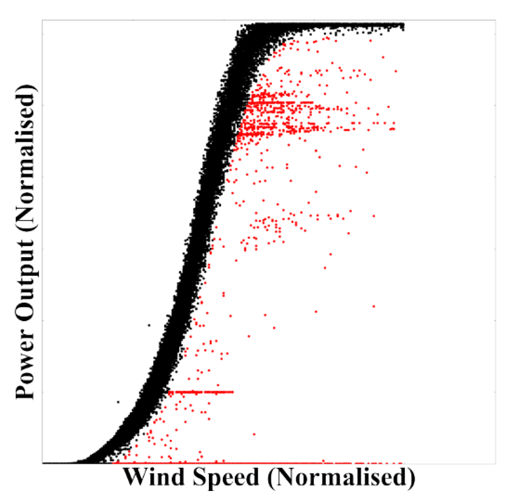 Energies 12 00201 g004