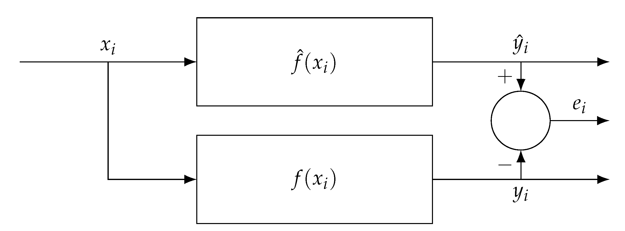 Energies 12 00201 g005