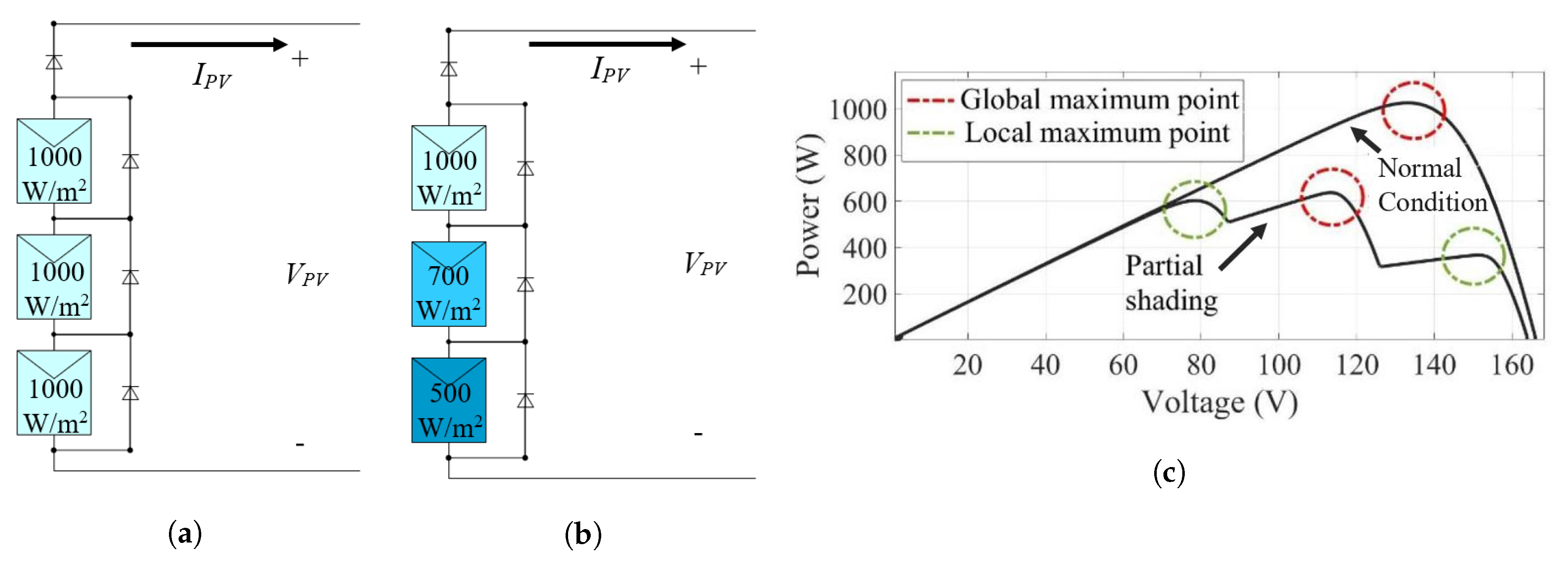 Energies 12 00202 g001