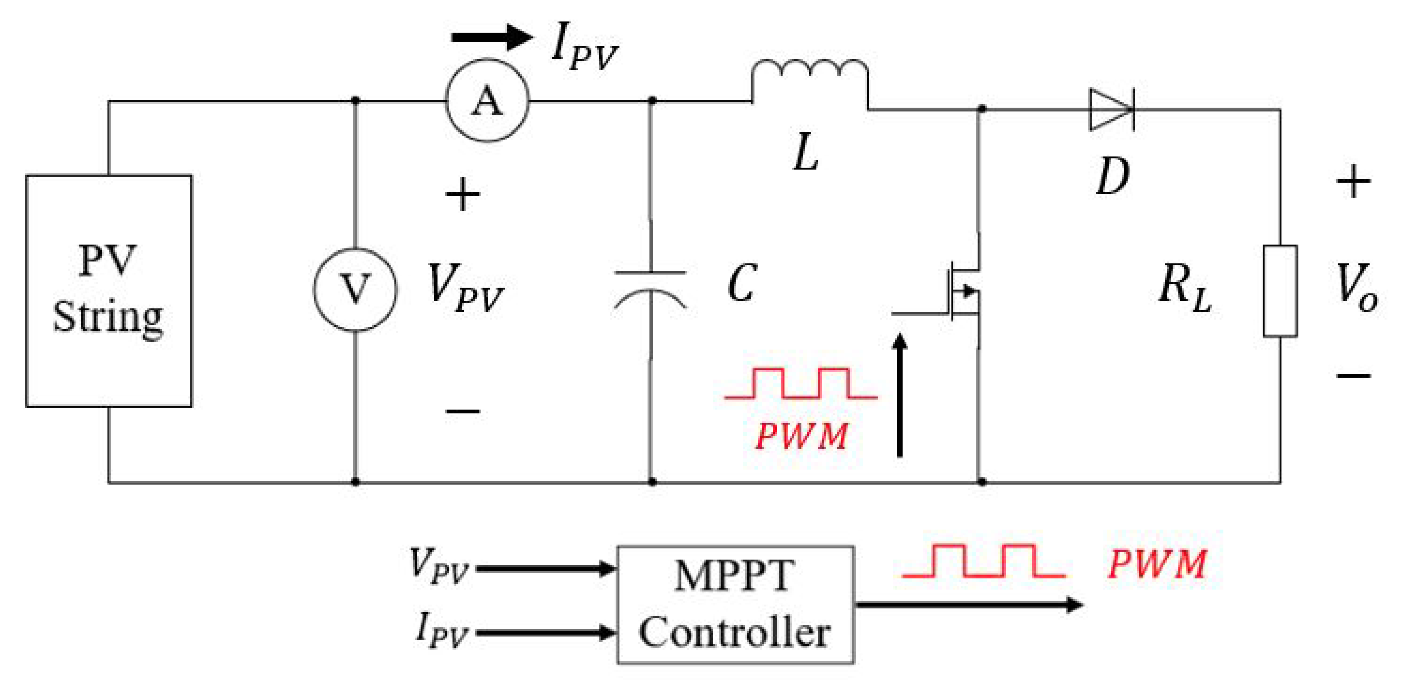 Energies 12 00202 g005