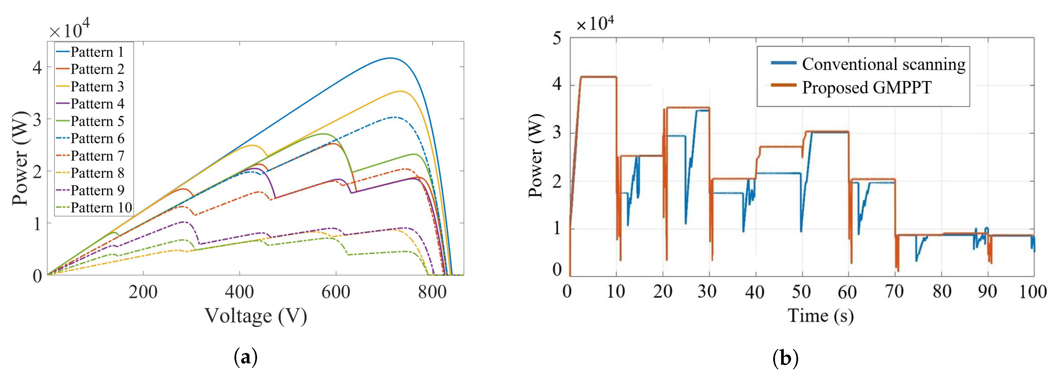 Energies 12 00202 g011