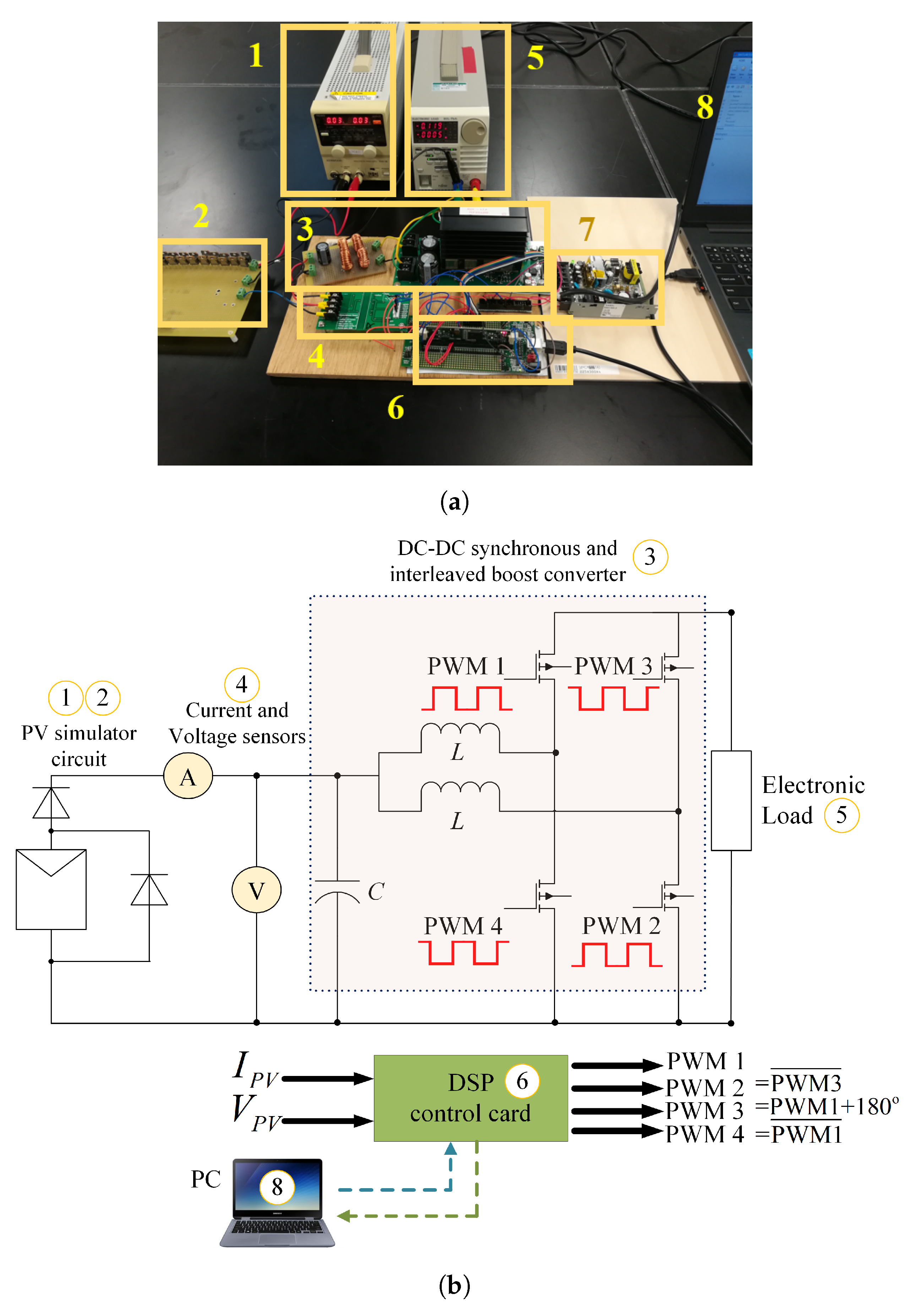 Energies 12 00202 g013