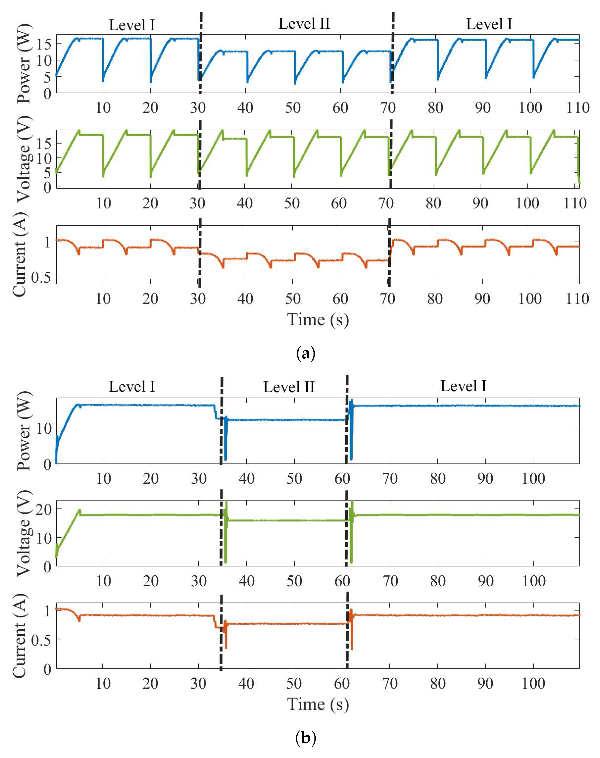 Energies 12 00202 g014