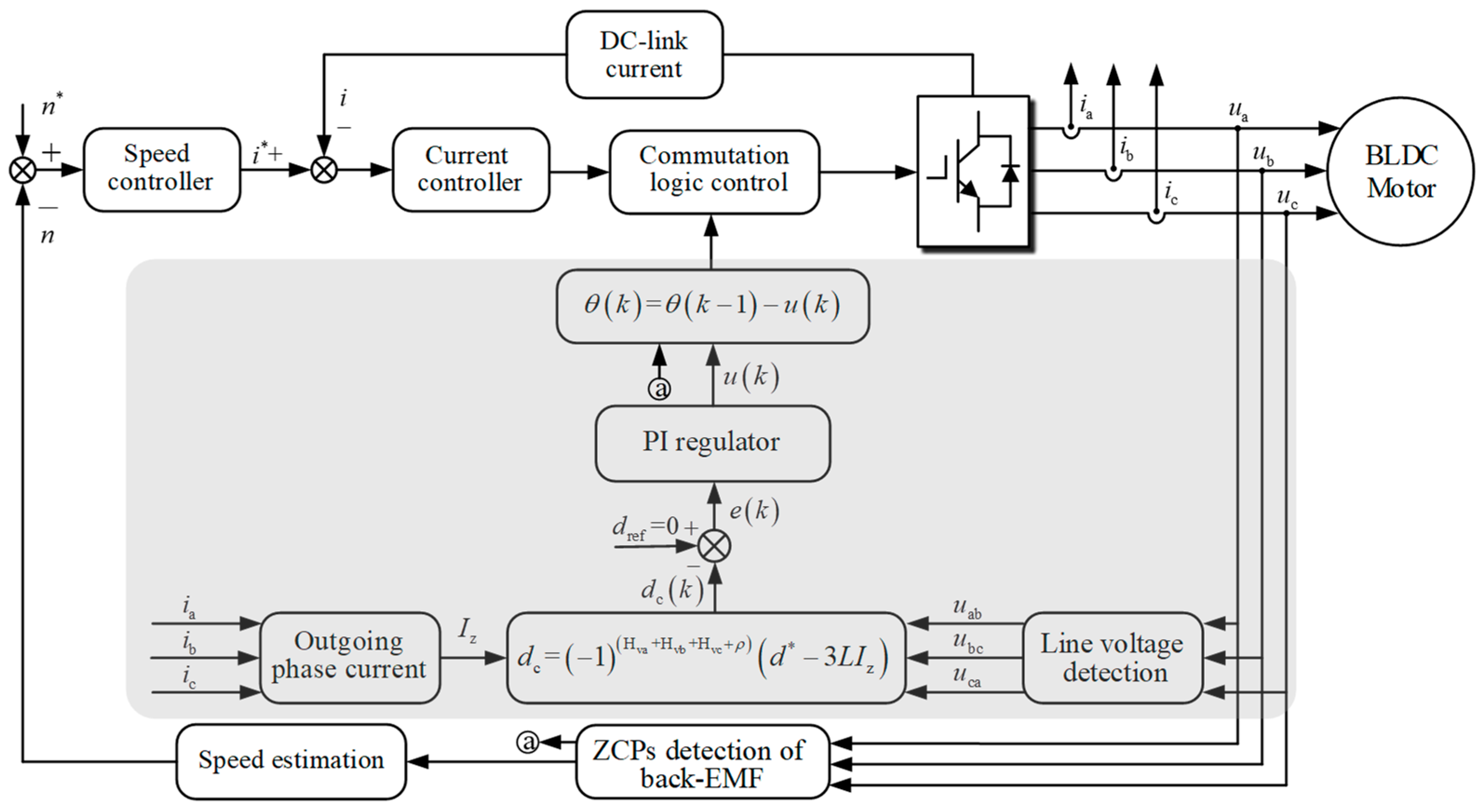 Energies 12 00203 g008