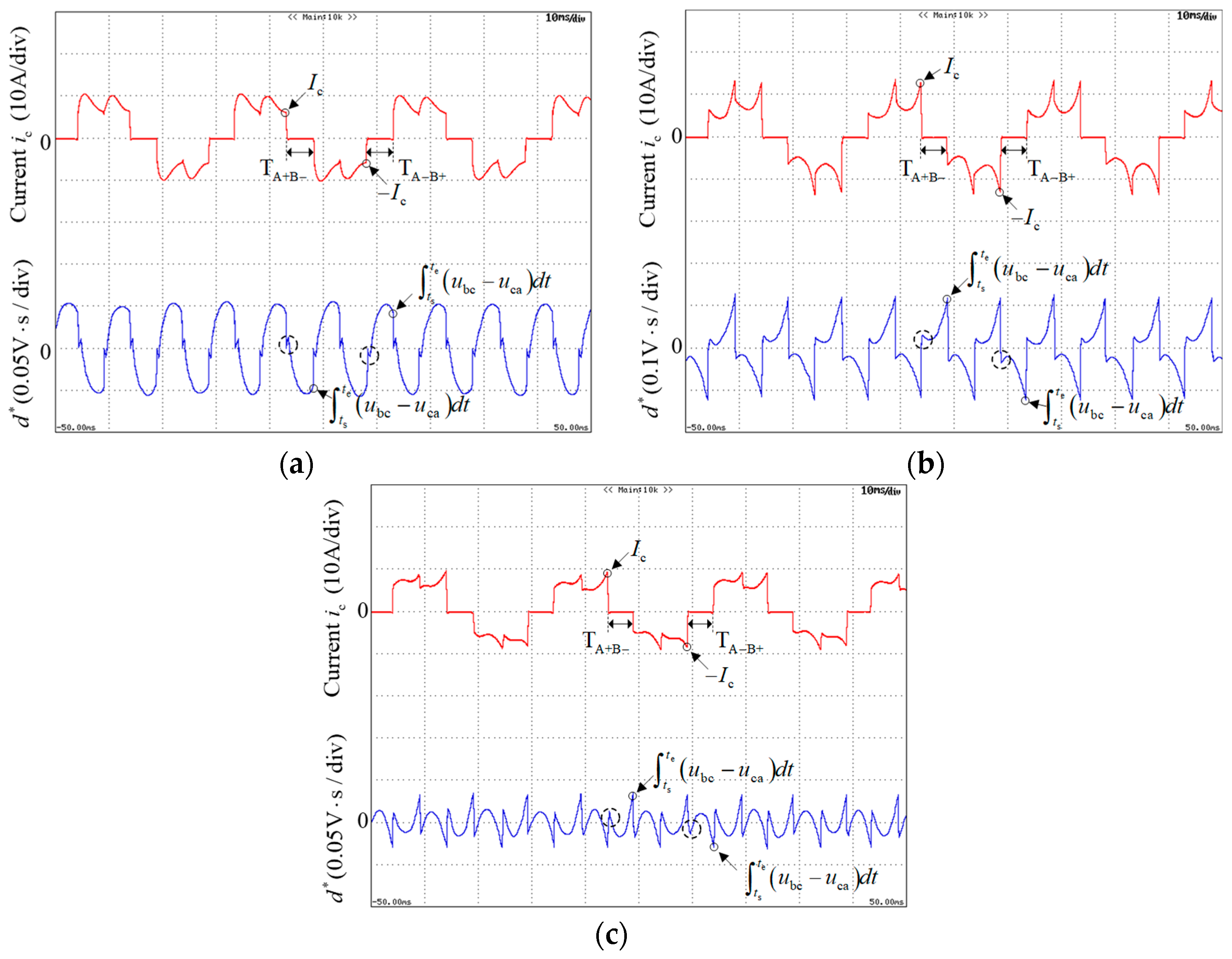 Energies 12 00203 g012
