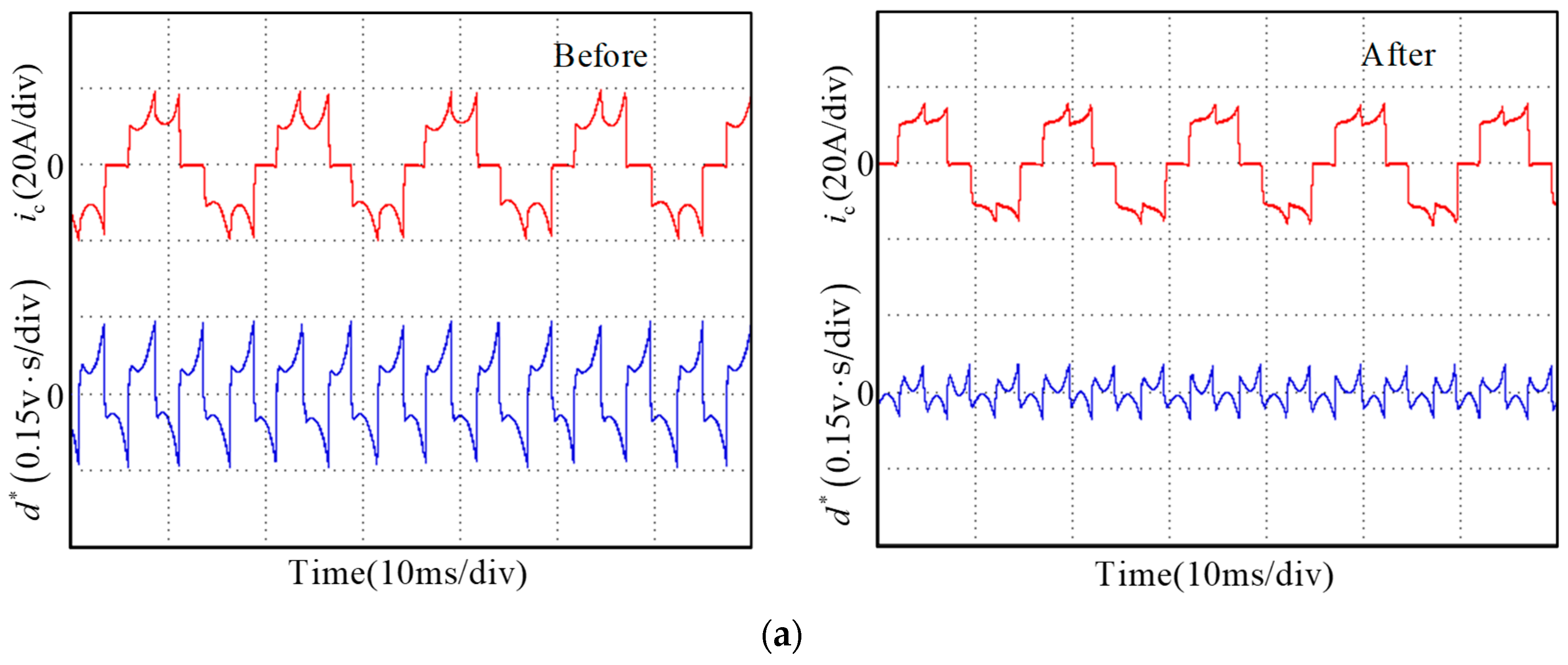 Energies 12 00203 g013a