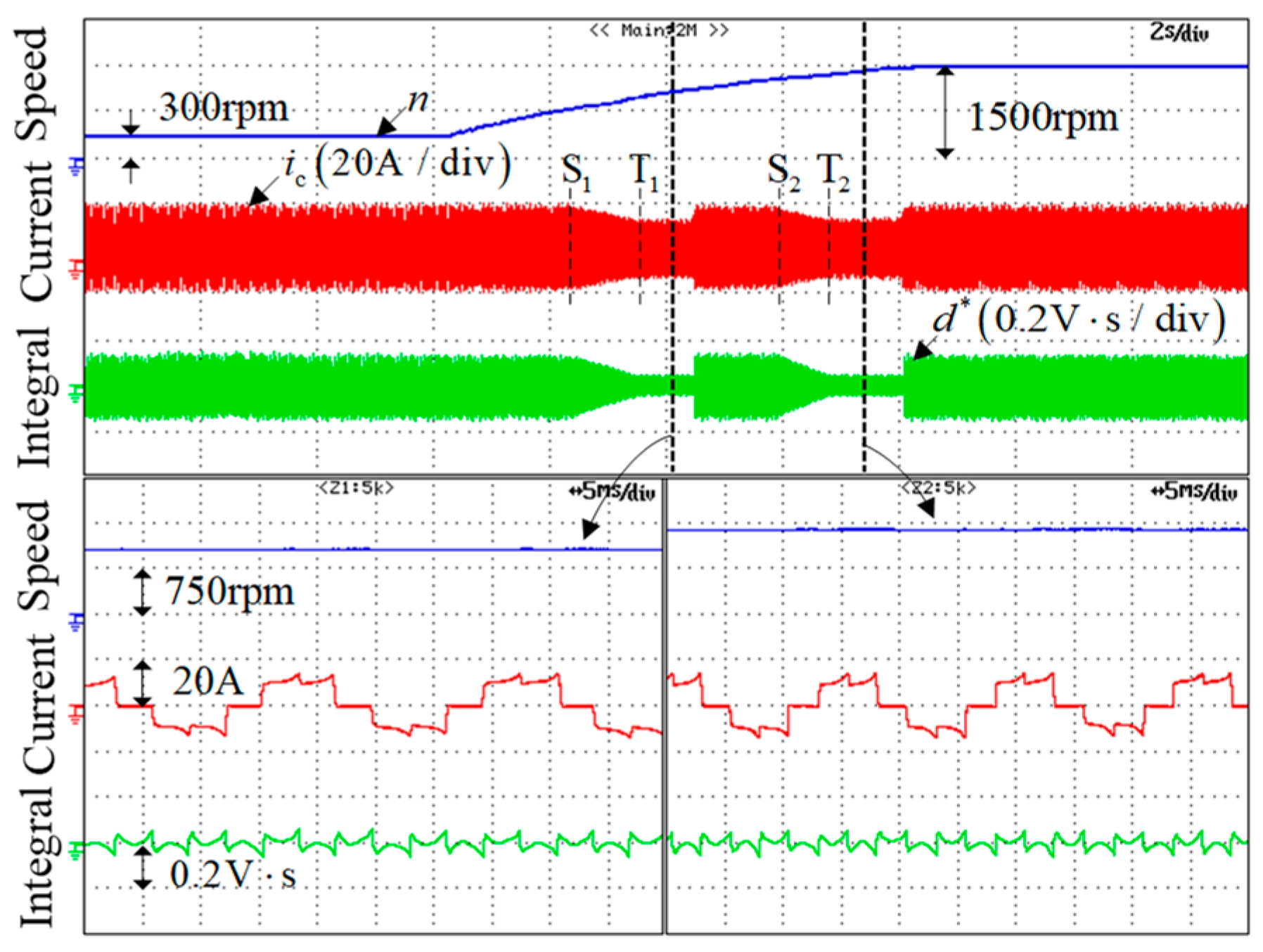 Energies 12 00203 g014