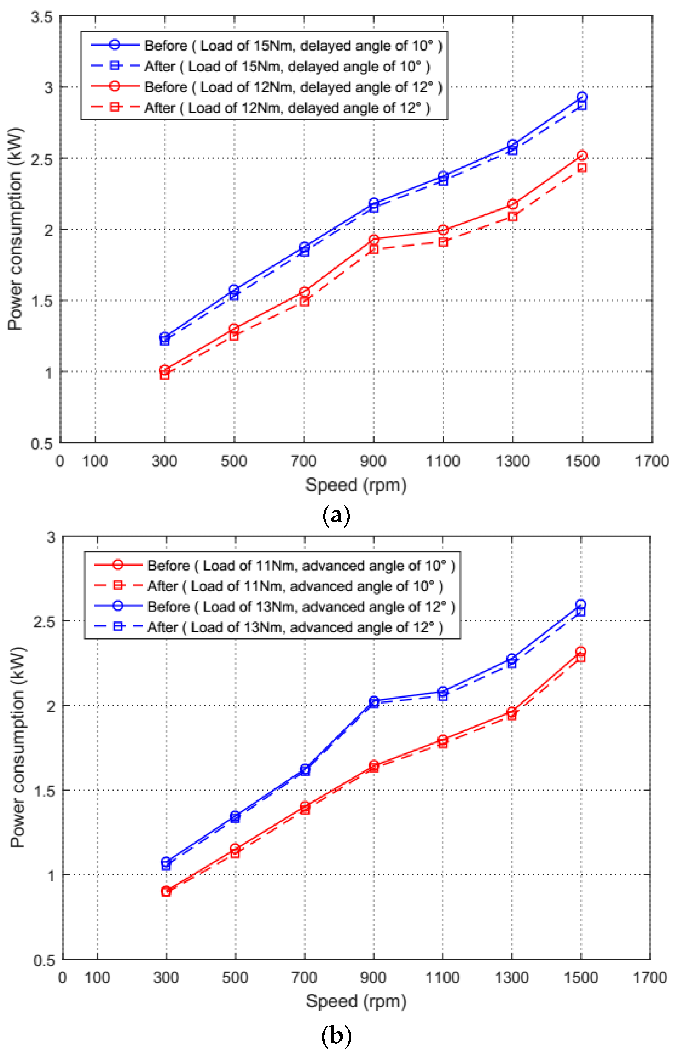 Energies 12 00203 g016