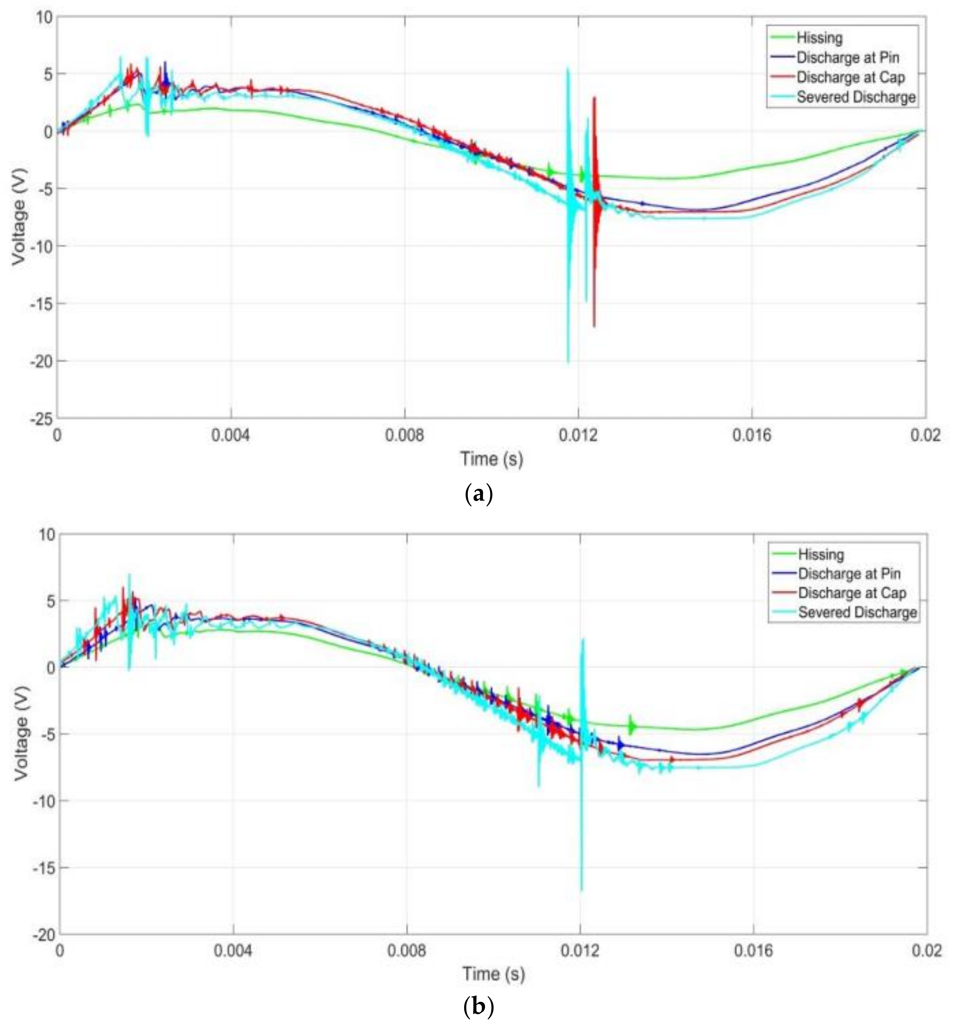 Energies 12 00204 g010a Energies 12 00204 g010a