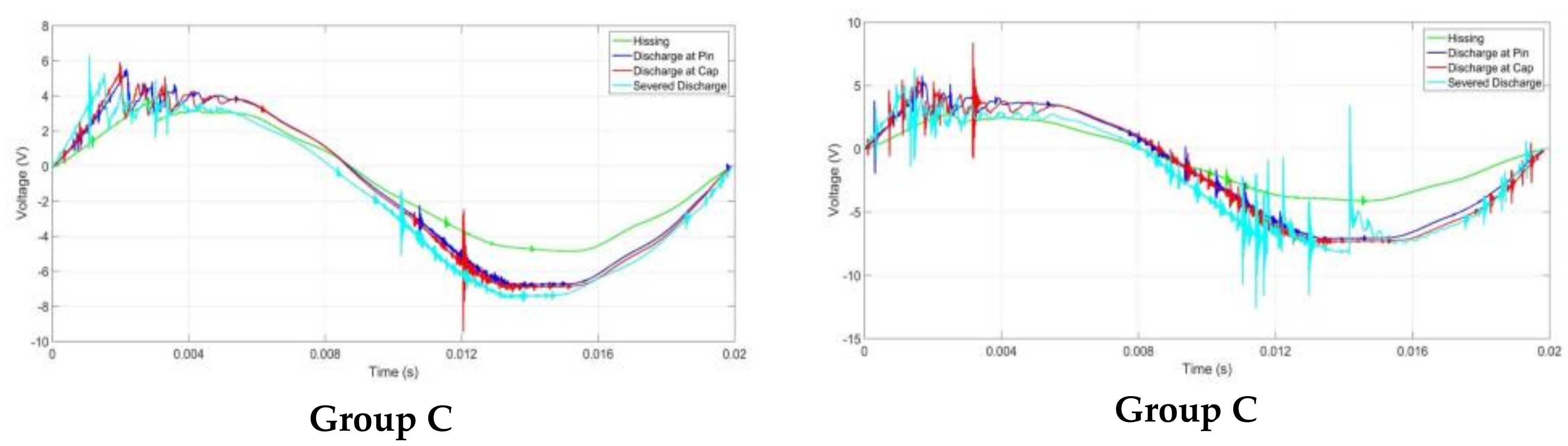 Energies 12 00204 i001b Energies 12 00204 i001b