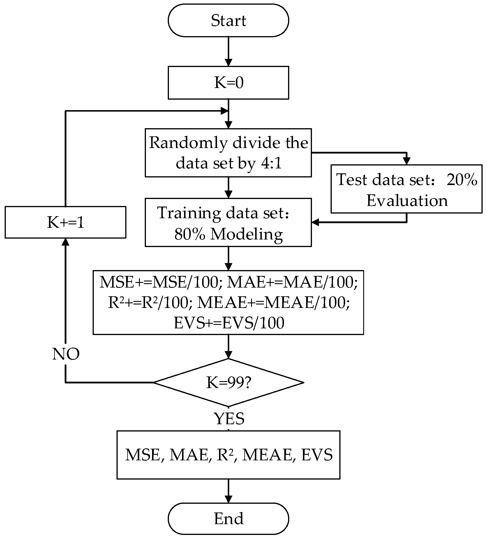 Energies 12 00205 g002