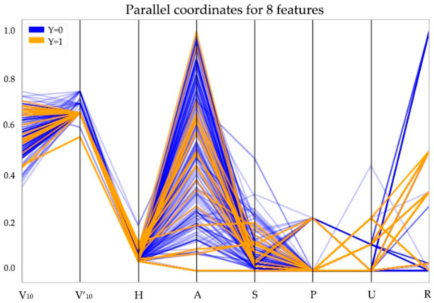Energies 12 00205 g004