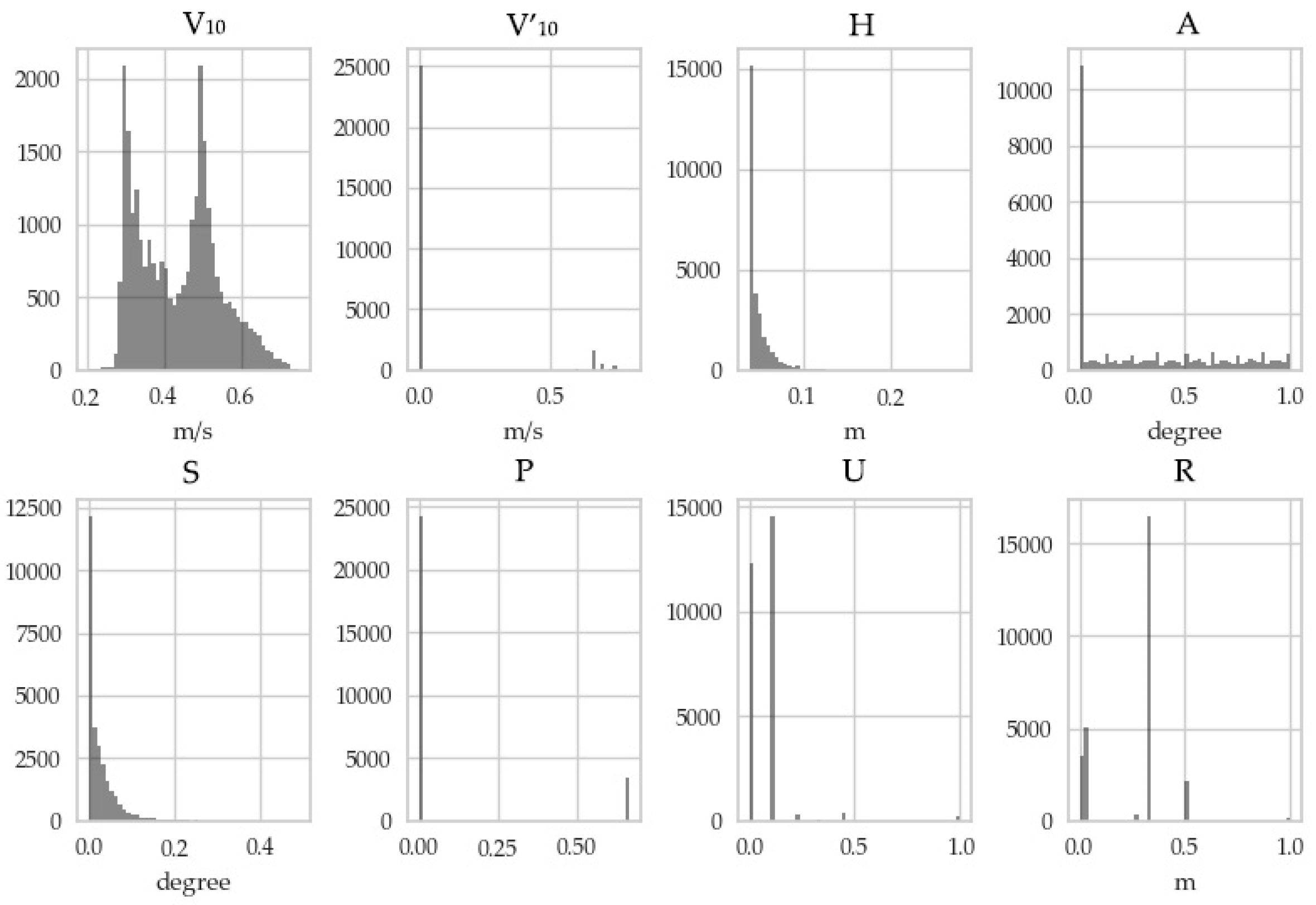 Energies 12 00205 g008