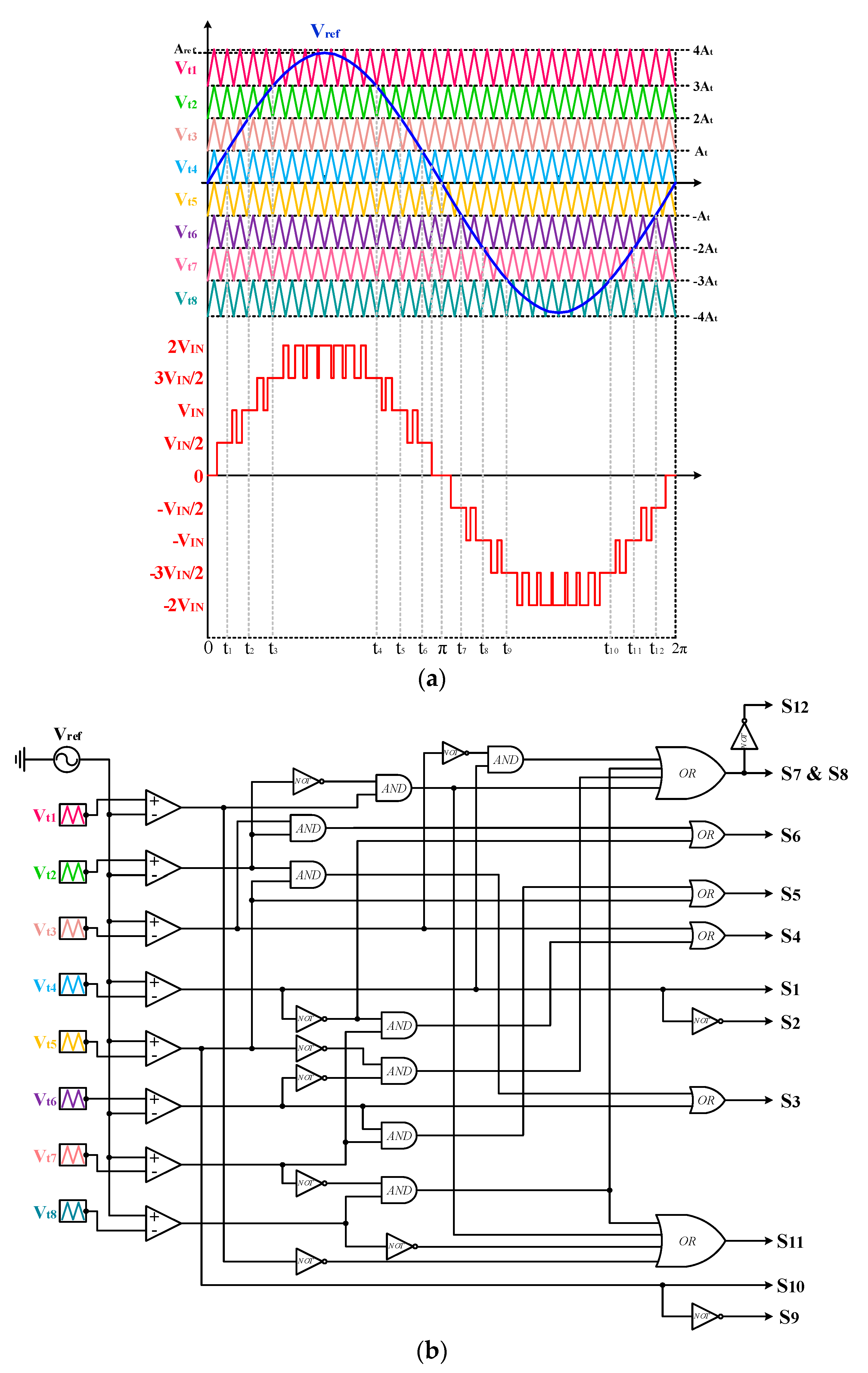 Energies 12 00207 g003
