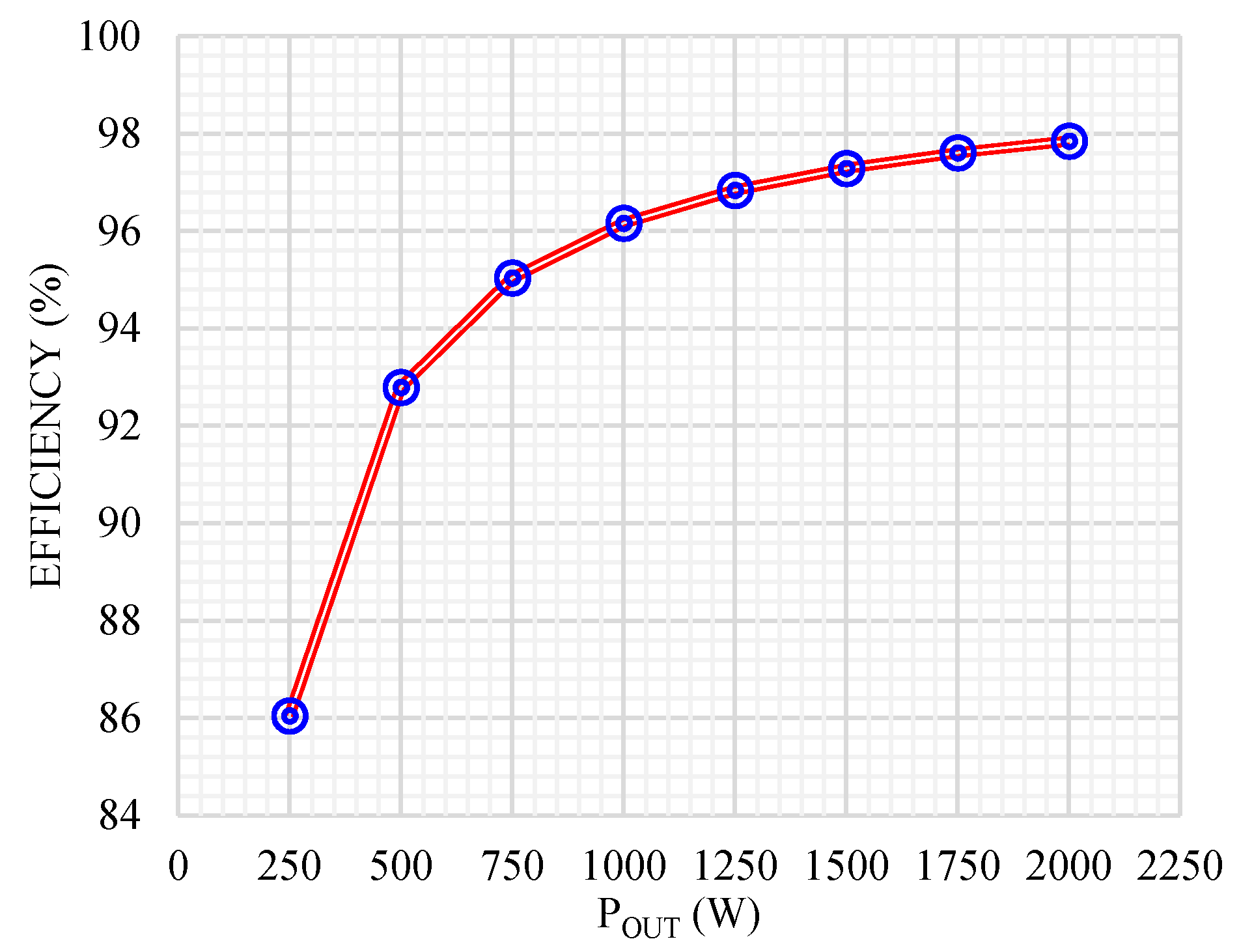 Energies 12 00207 g004