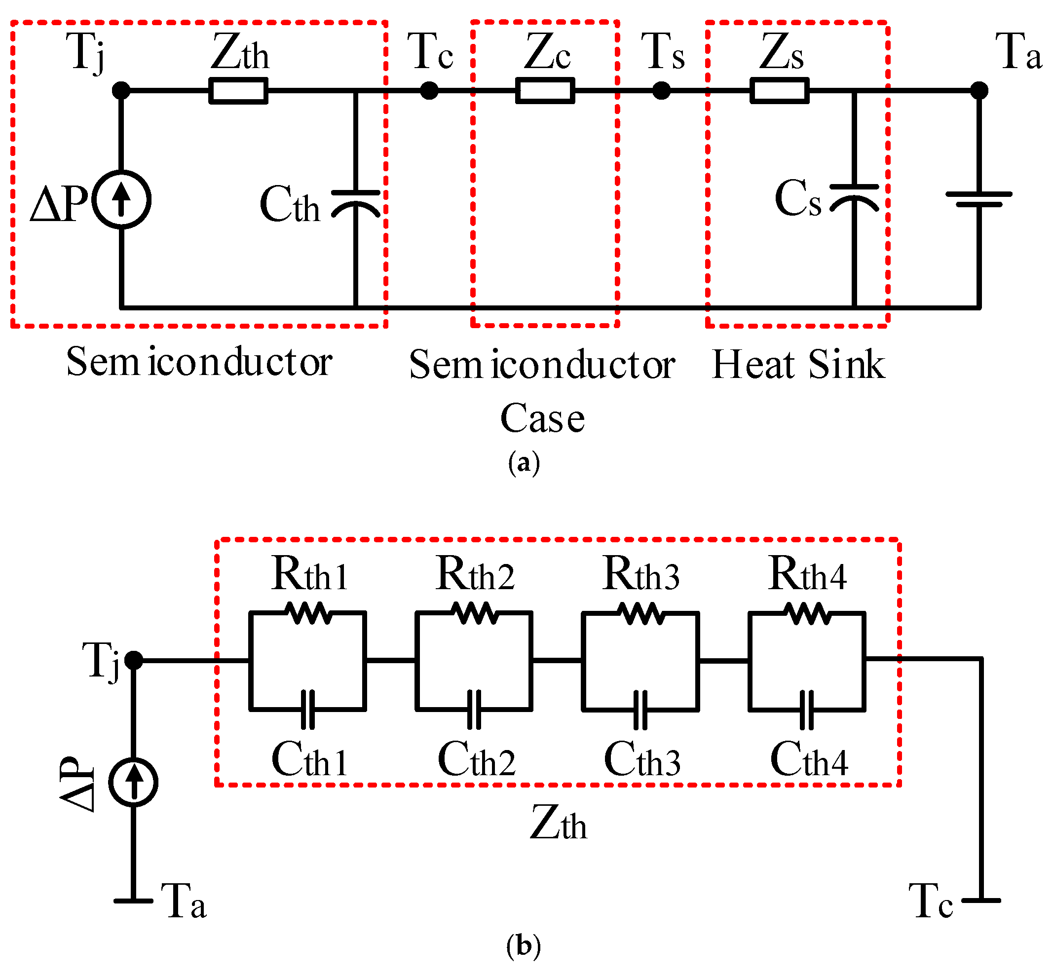 Energies 12 00207 g005