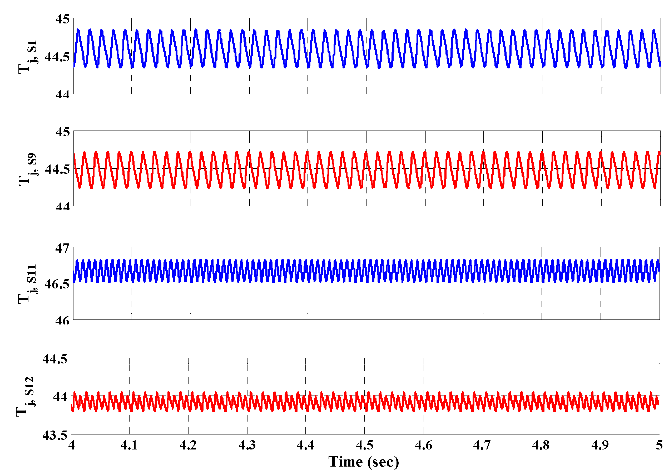Energies 12 00207 g006