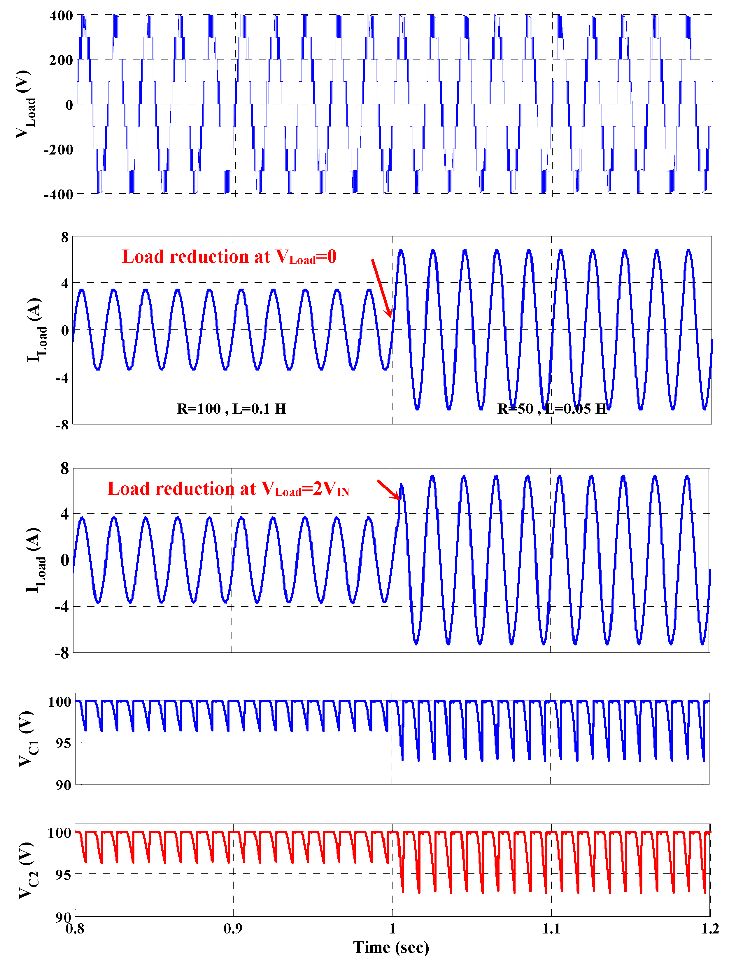 Energies 12 00207 g008
