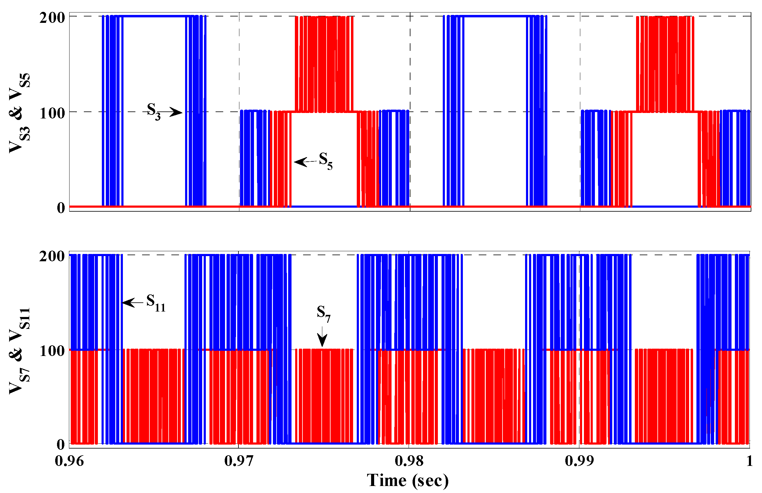 Energies 12 00207 g009