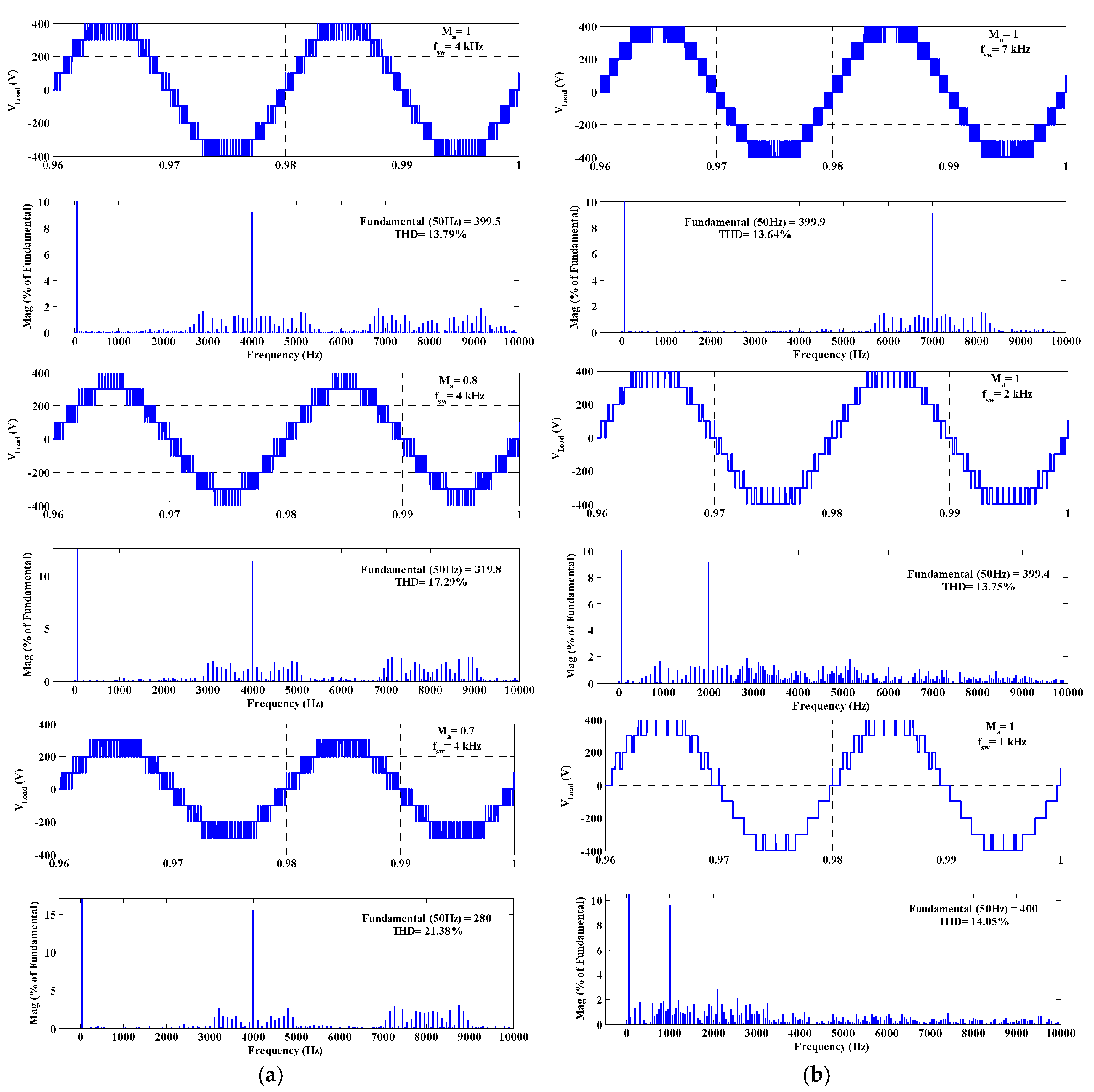 Energies 12 00207 g010