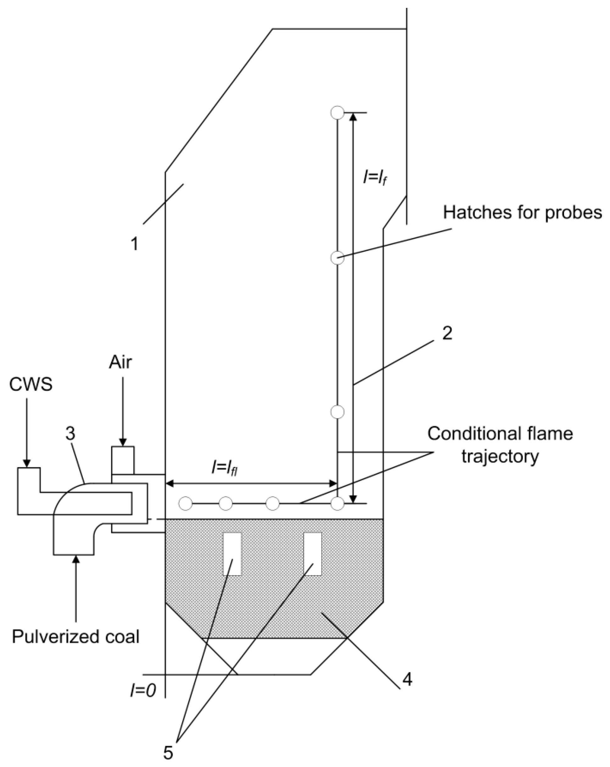 Energies 12 00208 g001
