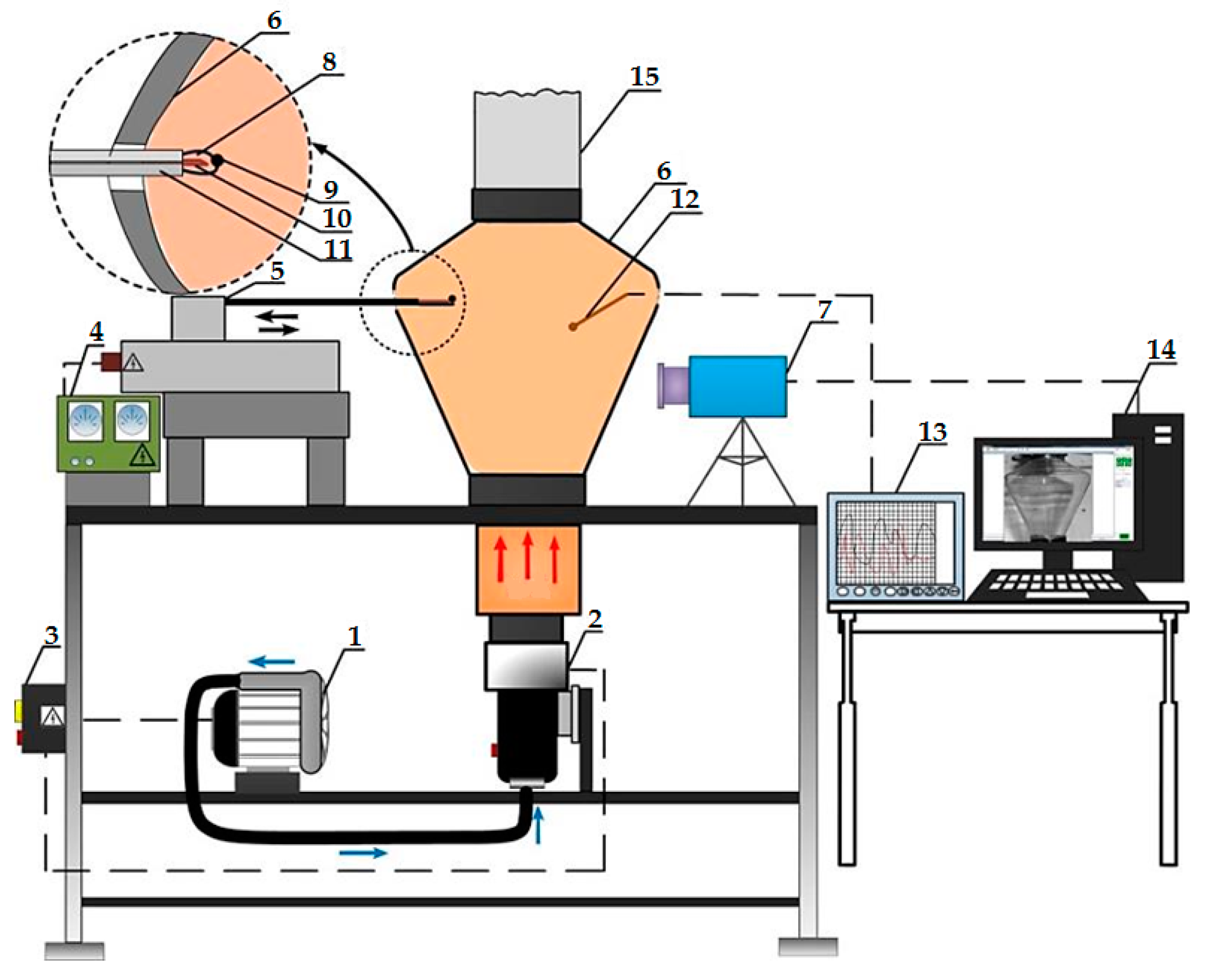 Energies 12 00208 g009