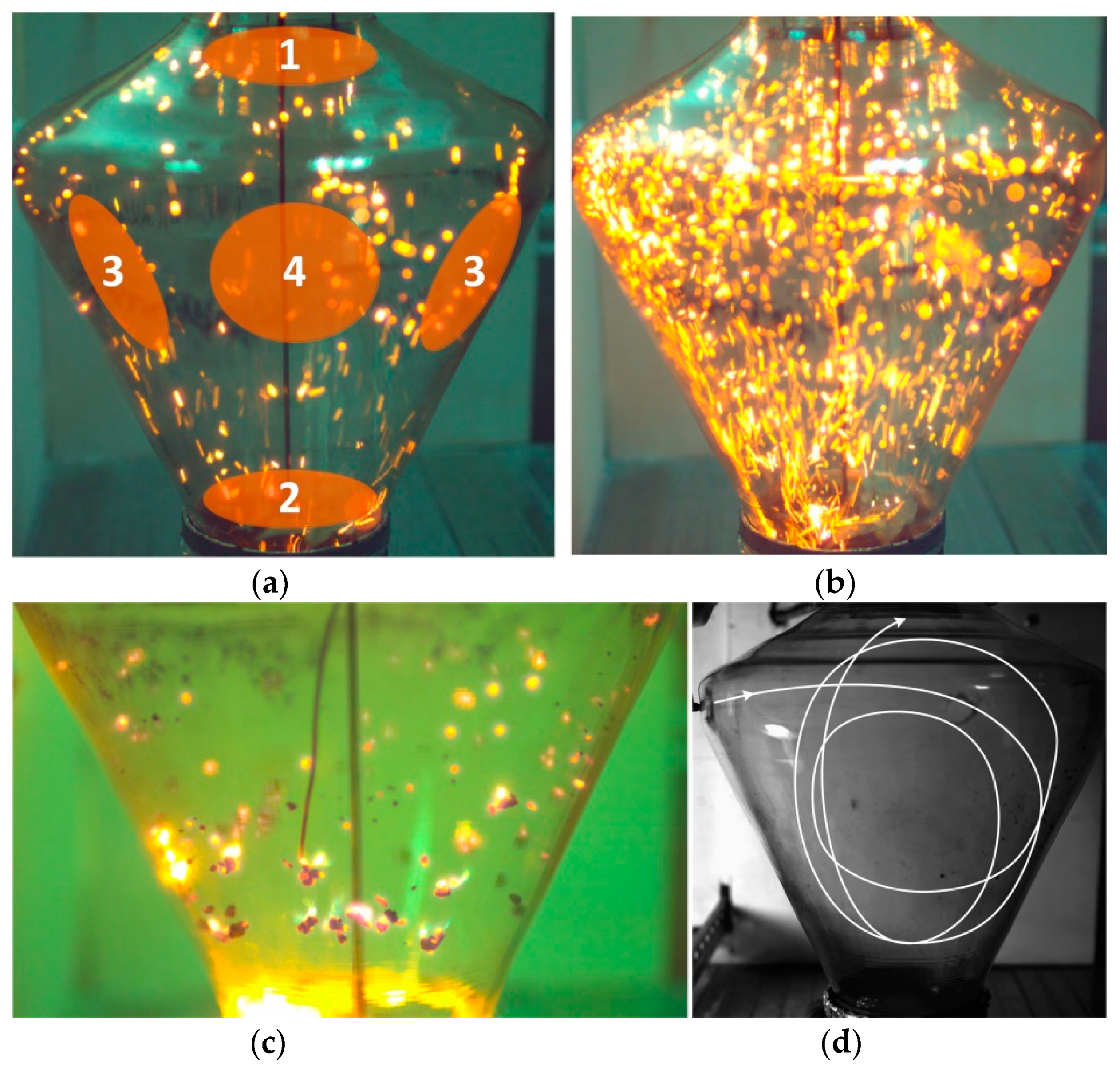 Energies 12 00208 g010