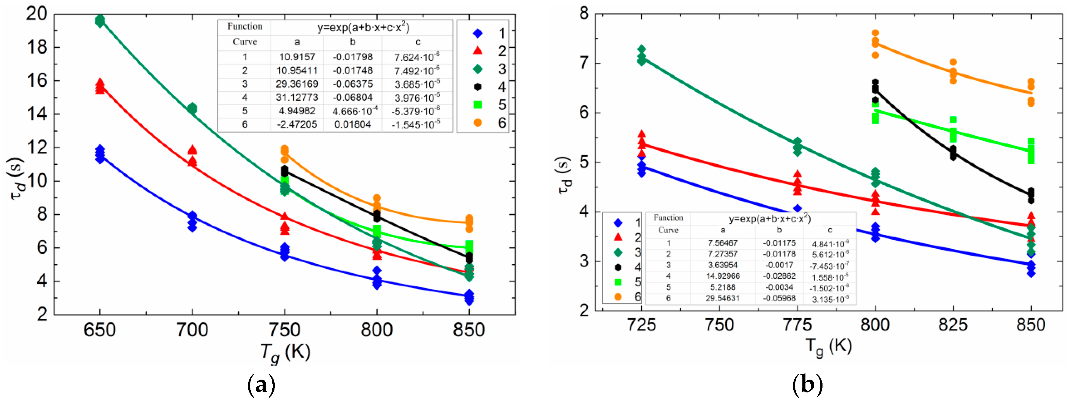 Energies 12 00208 g011