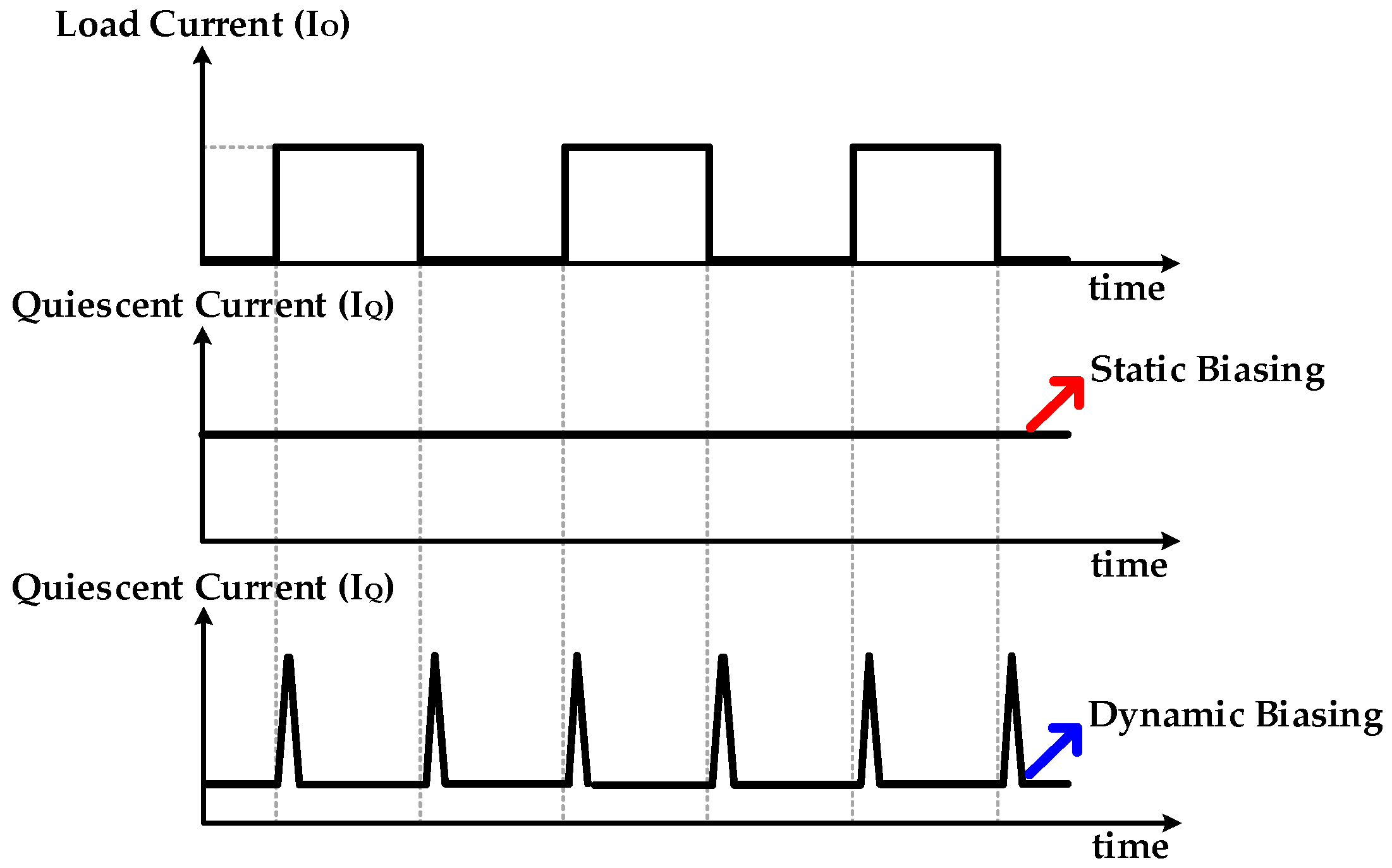Energies 12 00211 g003