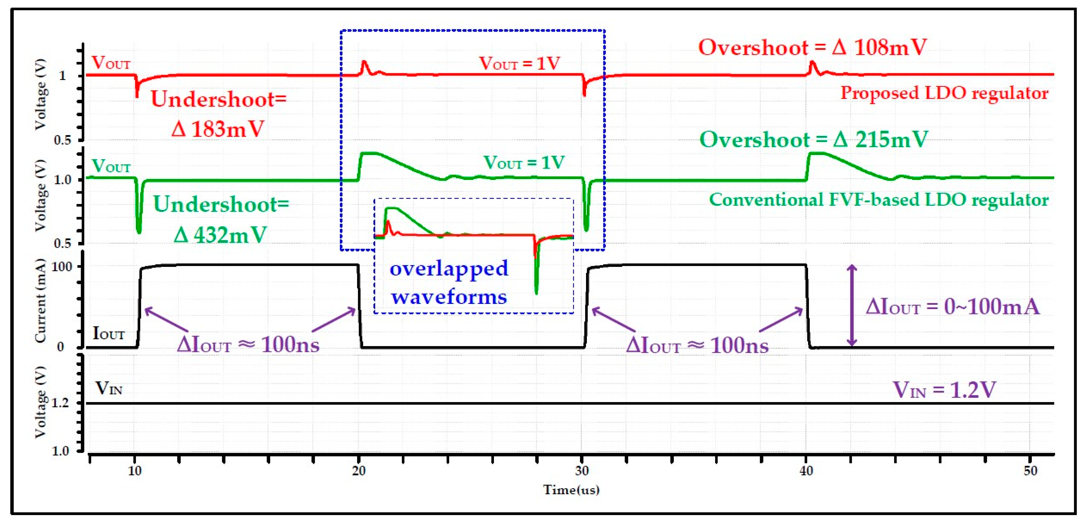 Energies 12 00211 g009