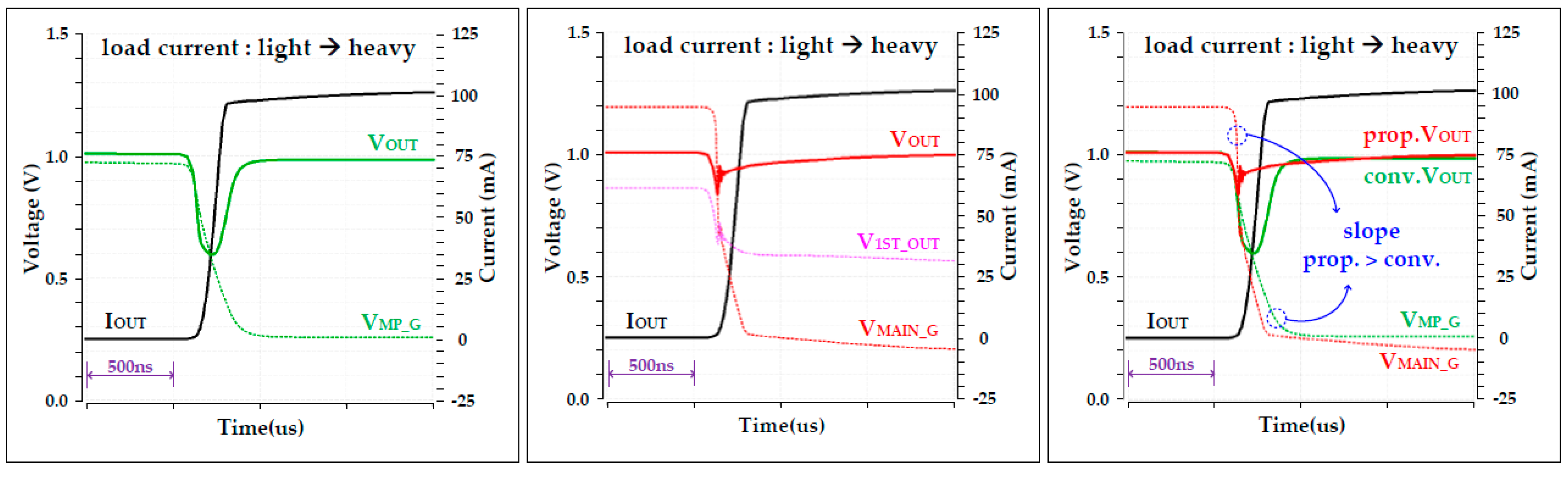 Energies 12 00211 g010