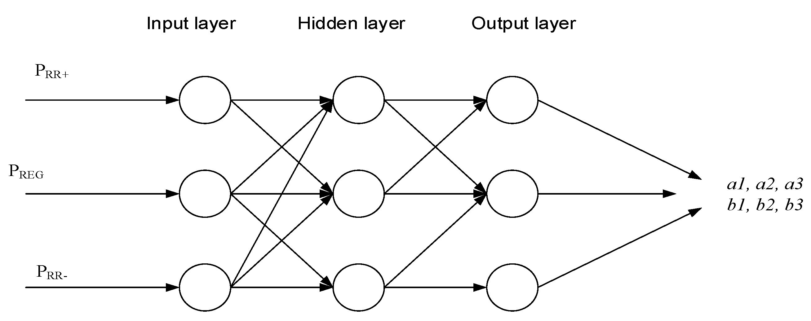 Energies 12 00212 g001