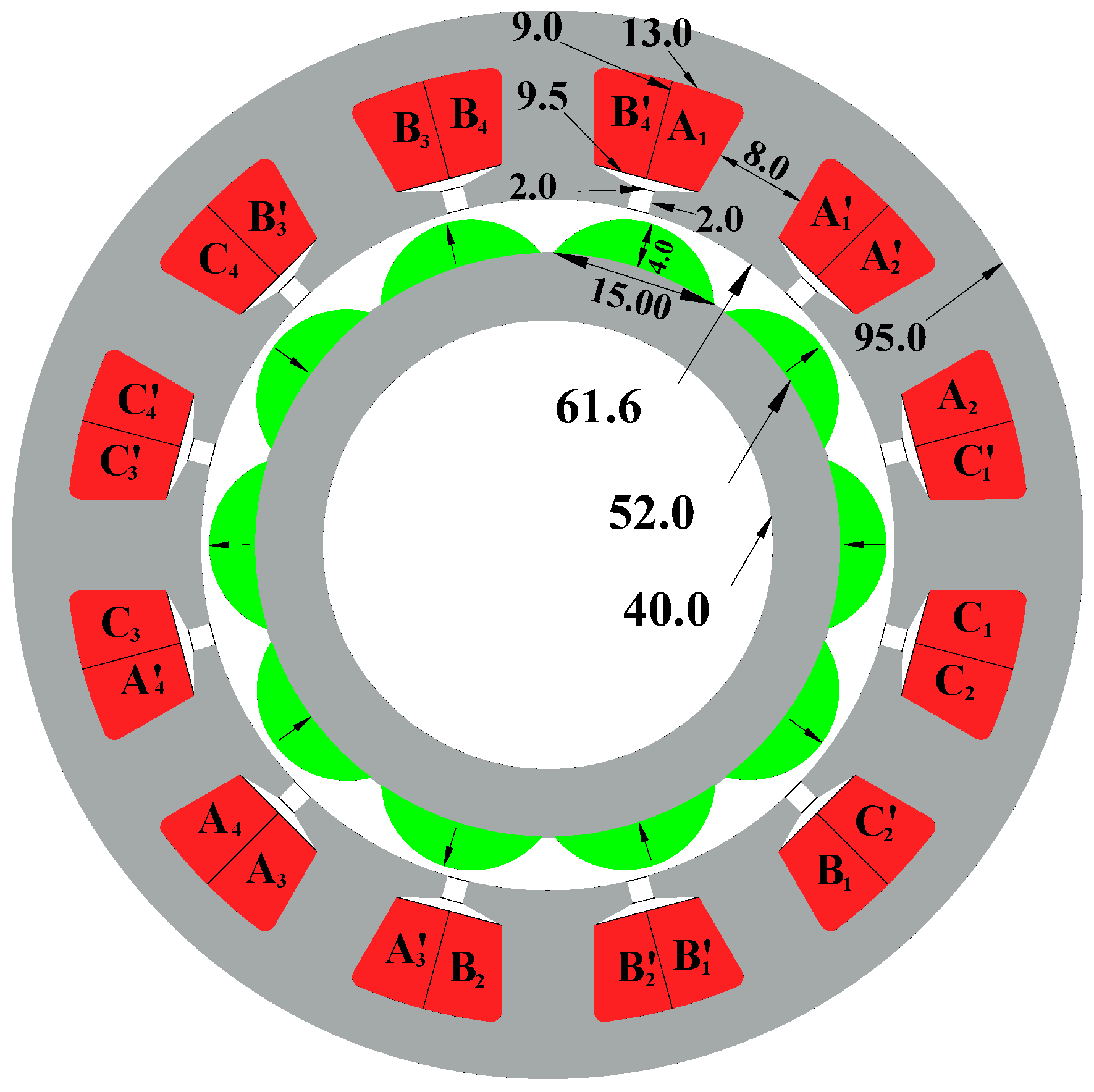 Energies 12 00216 g002 Energies 12 00216 g002
