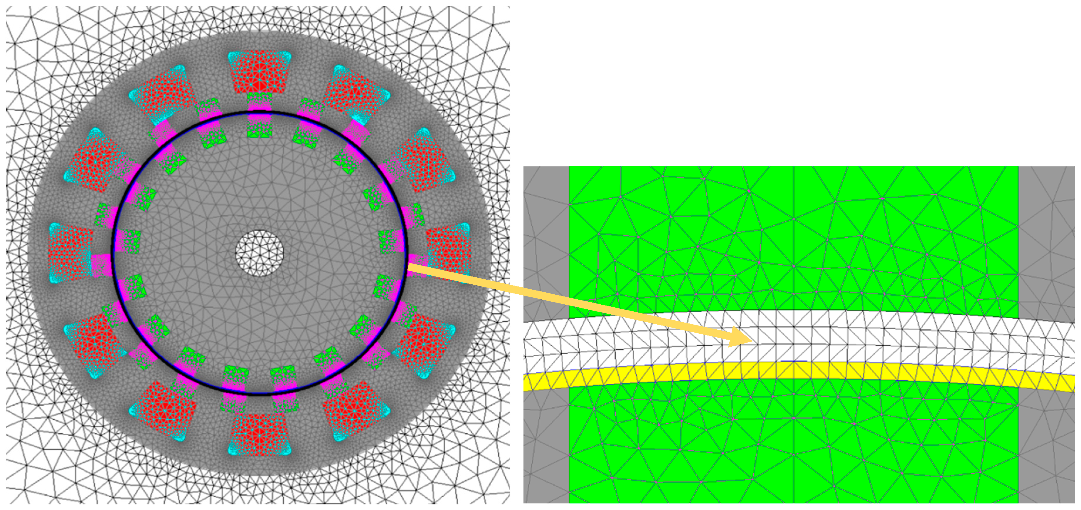 Energies 12 00216 g009 Energies 12 00216 g009