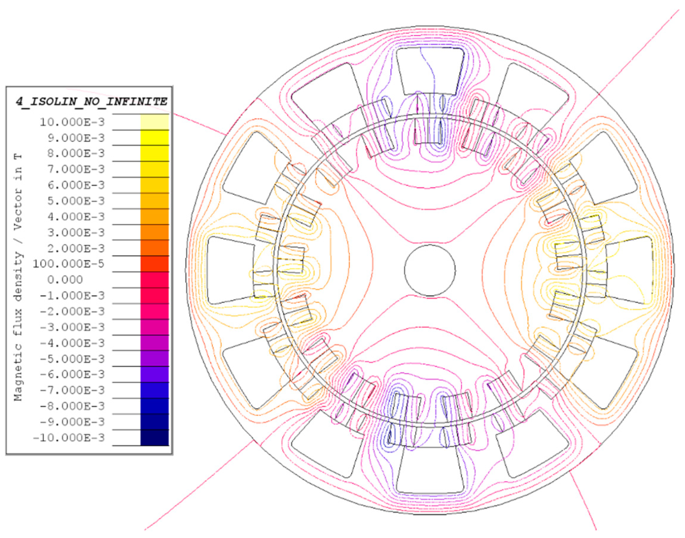 Energies 12 00216 g010 Energies 12 00216 g010