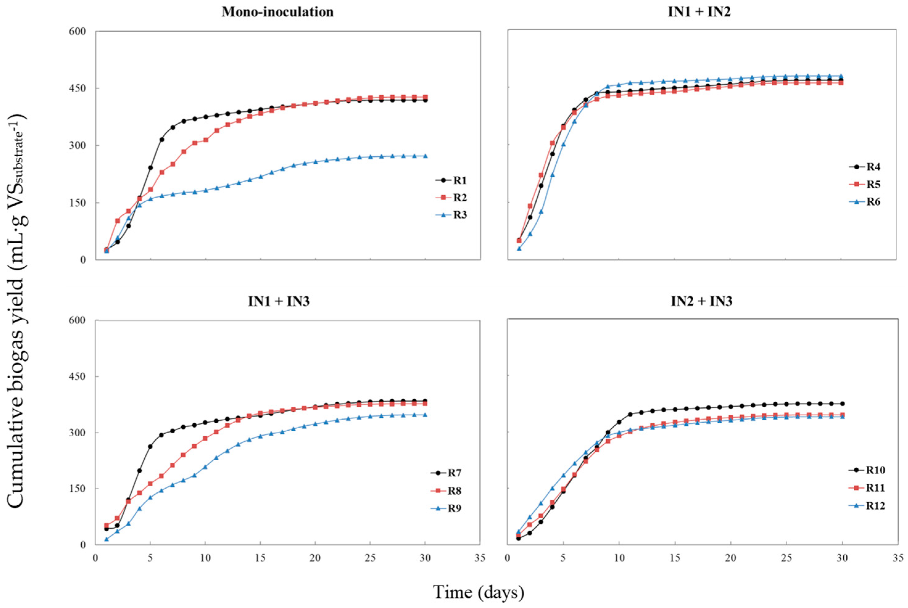 Energies 12 00217 g002