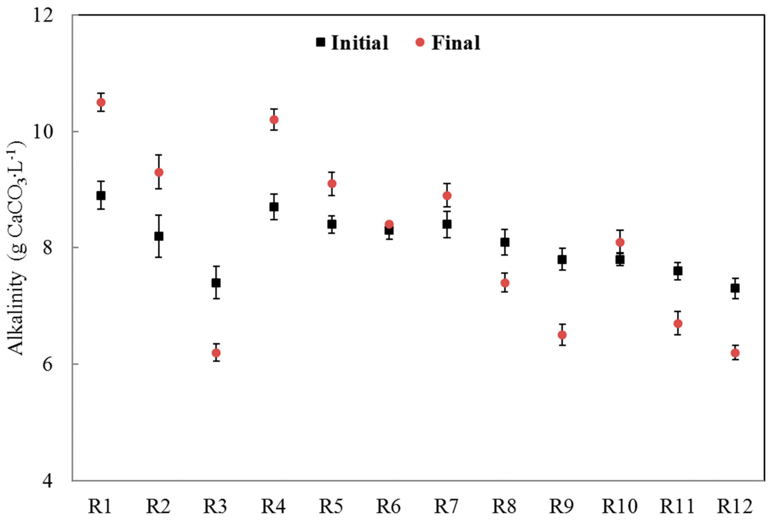 Energies 12 00217 g004