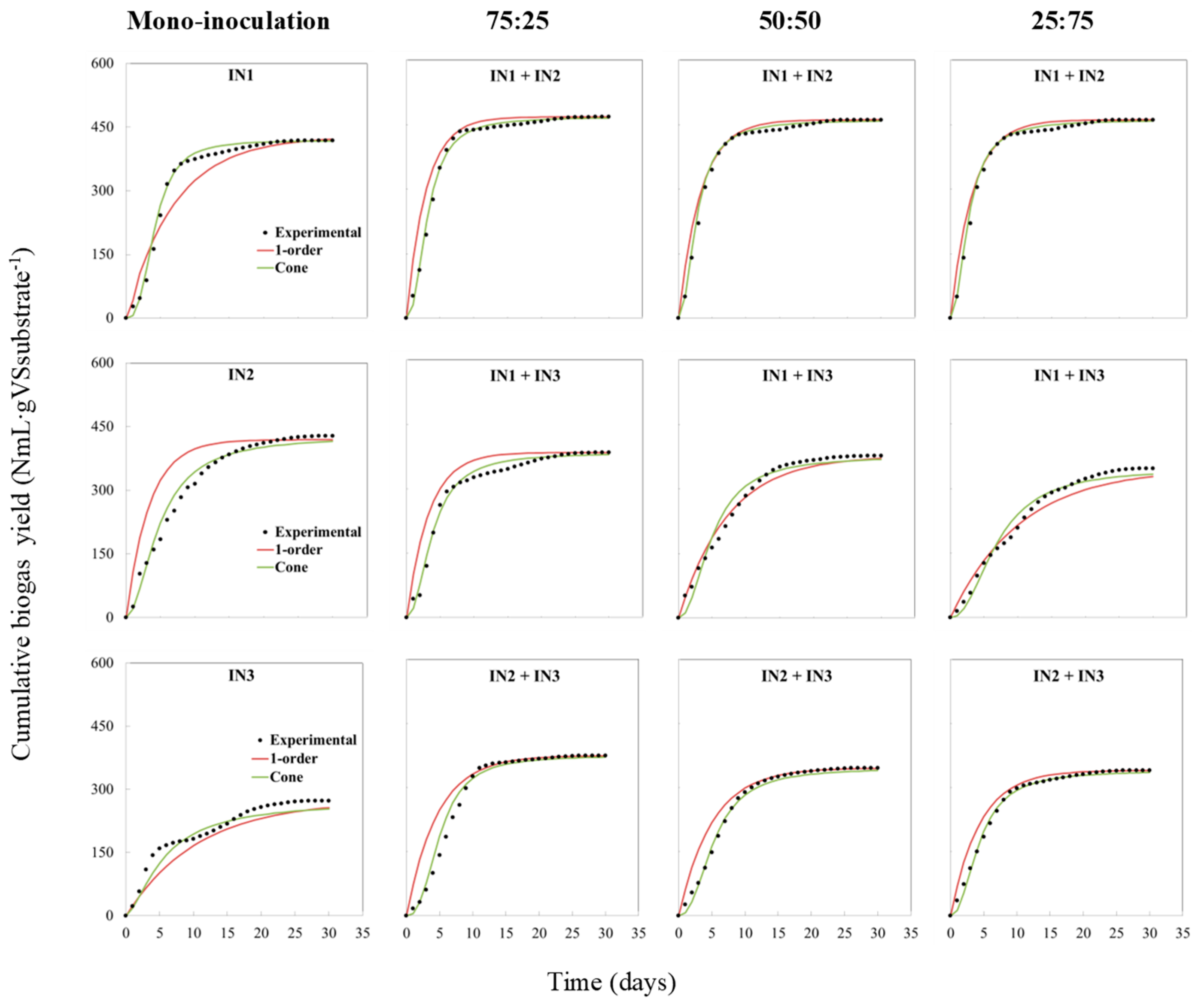 Energies 12 00217 g006